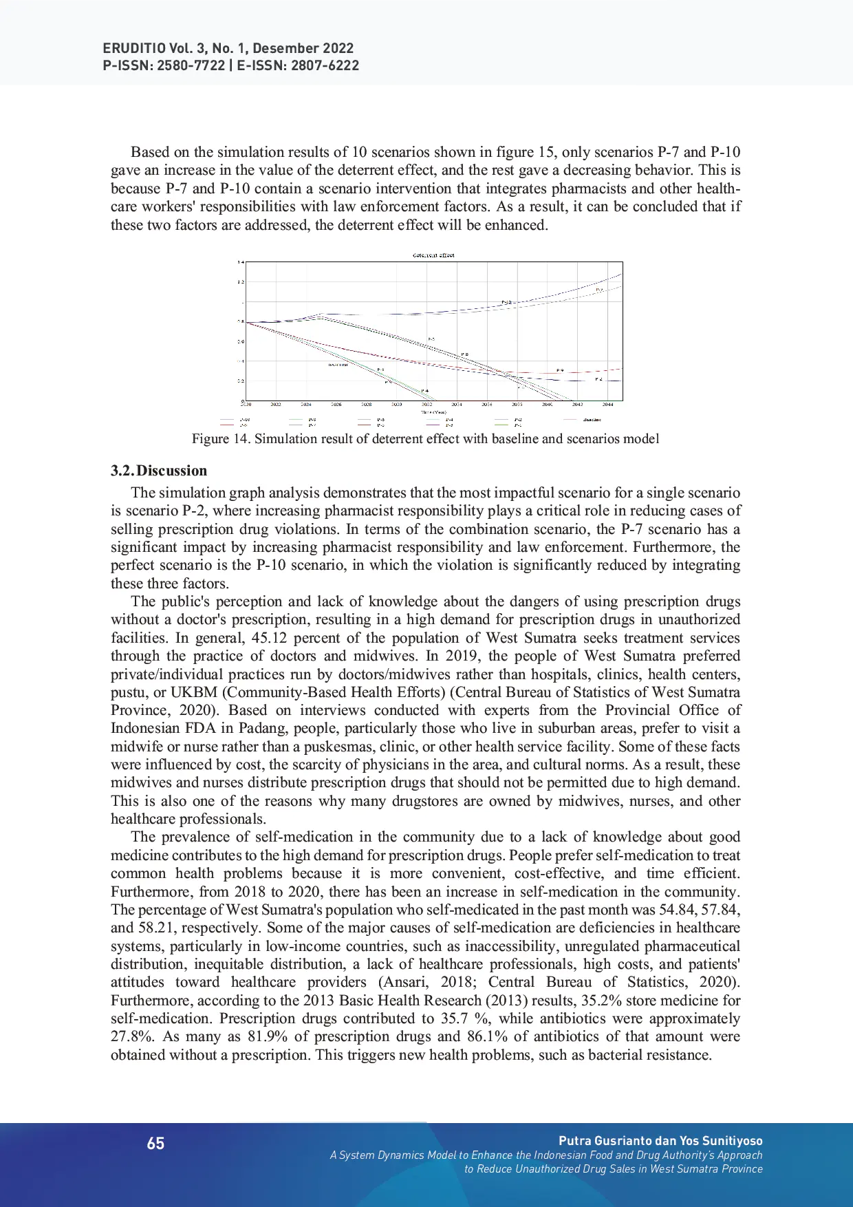 JURIS A System Dynamics Model to Enhance the Indonesian Food and Drug Authority s Approach to Reduce Unauthorized Drug Sales in West Sumatra Province