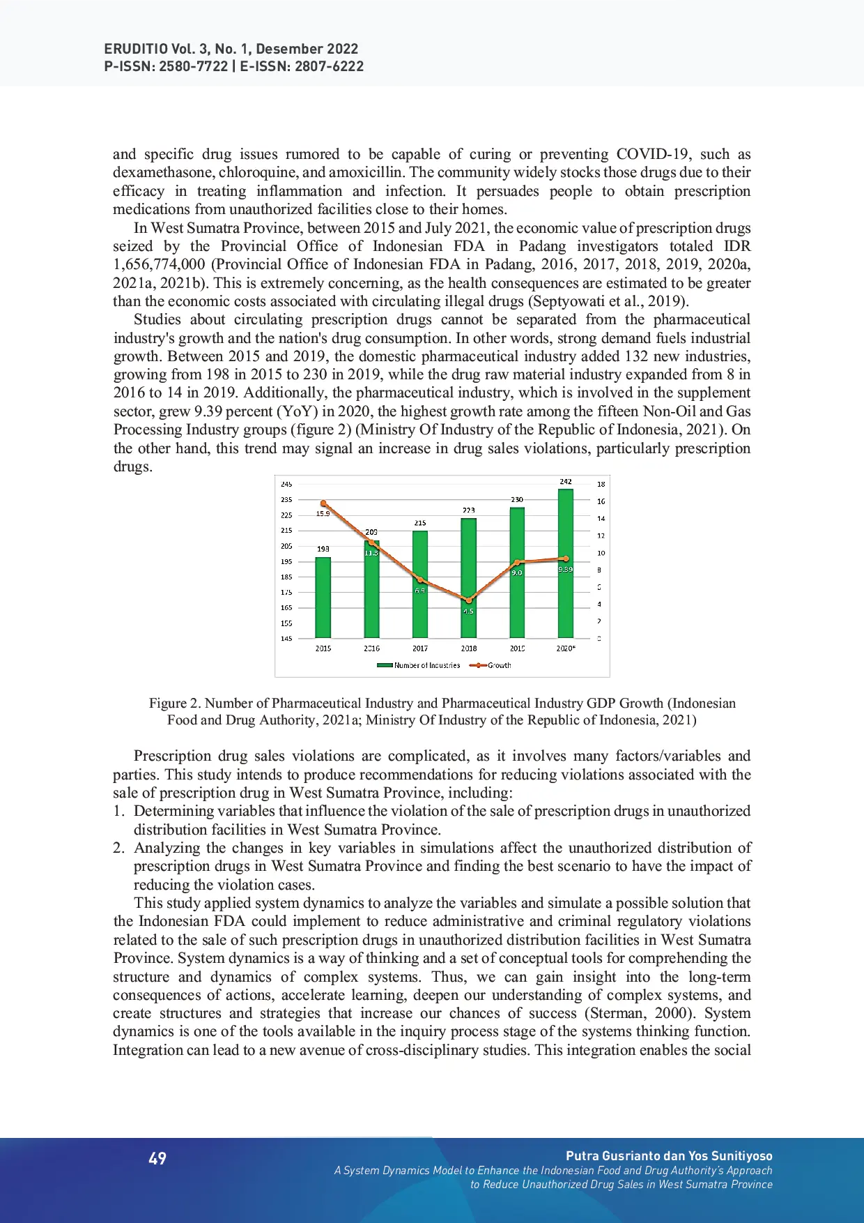 JURIS A System Dynamics Model to Enhance the Indonesian Food and Drug Authority s Approach to Reduce Unauthorized Drug Sales in West Sumatra Province