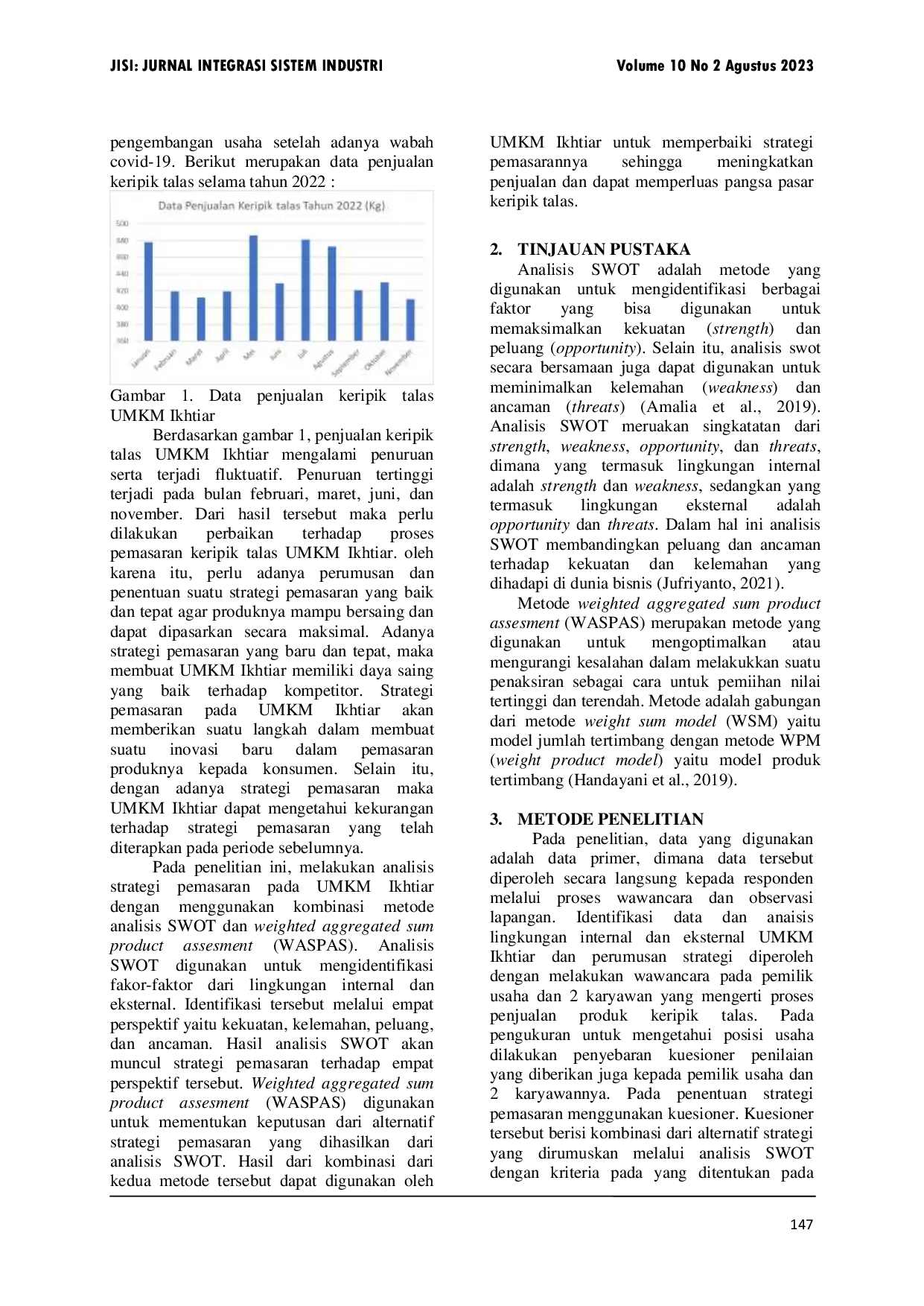 JURIS Strategi Pemasaran Pada UMKM Ikhtiar dengan Analisis SWOT dan Weighted Aggregated Sum Product Assesment WASPAS