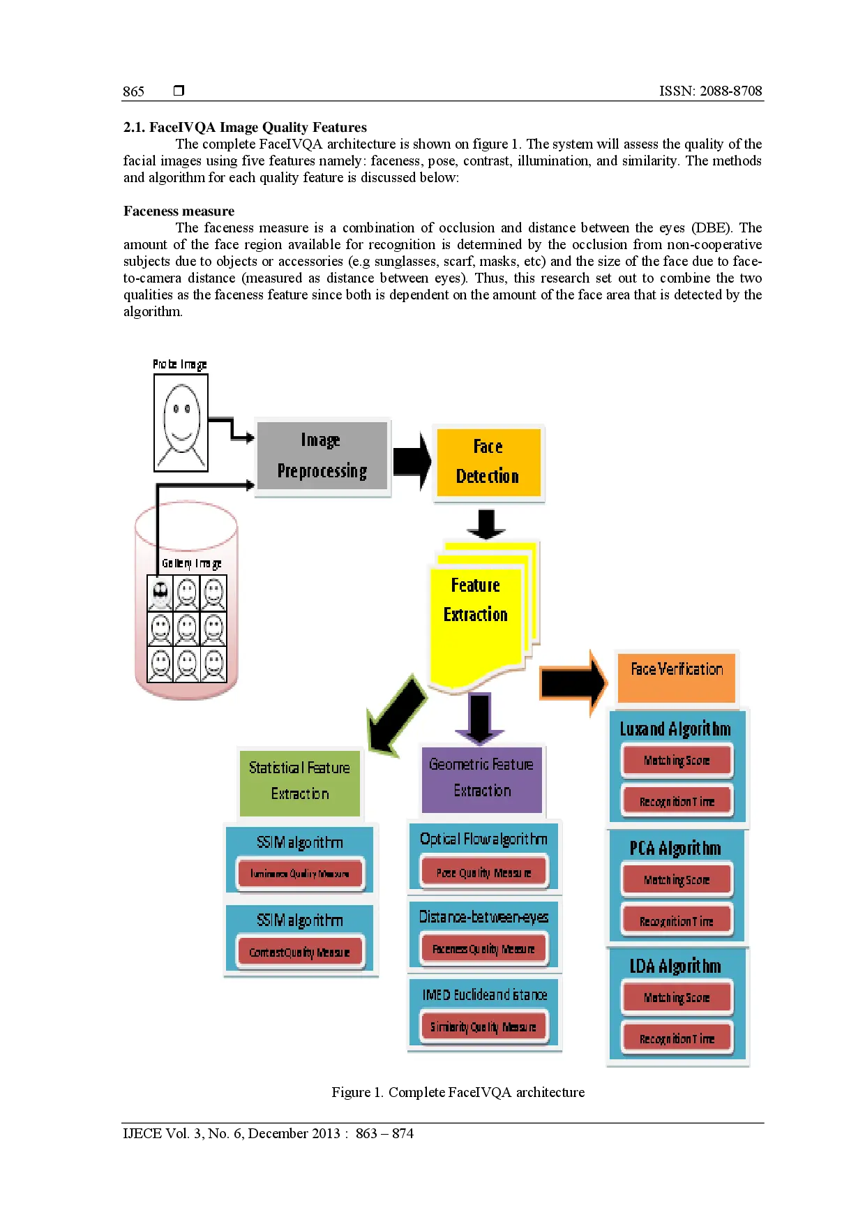 juris Facial Image Verification and Quality Assessment System FaceIVQA