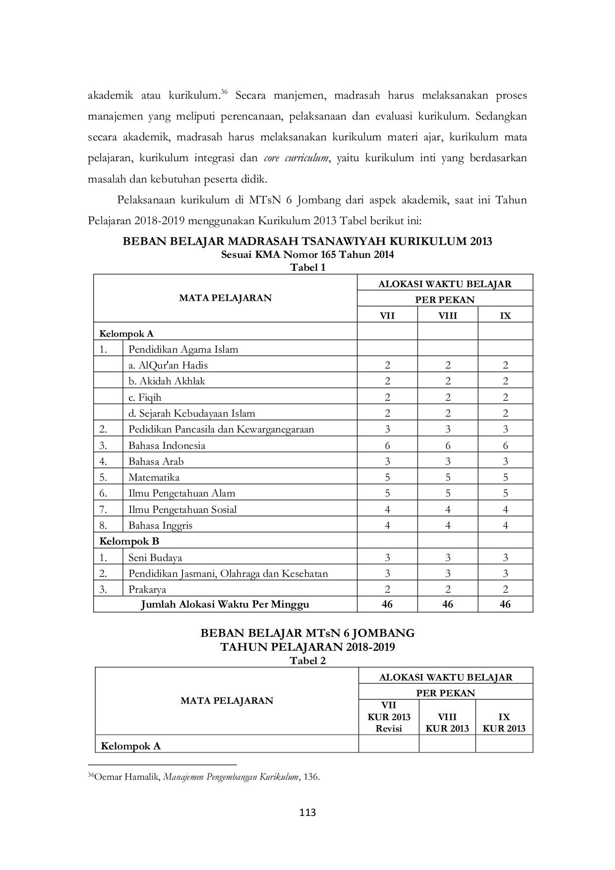 JURIS Kurikulum Pendidikan Dalam Kajian Al Qur an Hadits Tematik