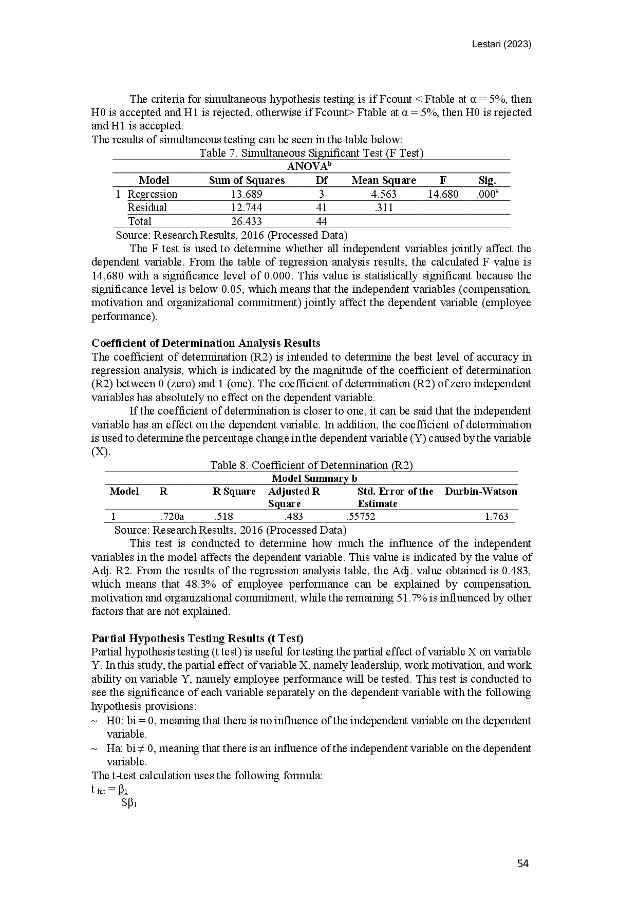JURIS Effect of Compensation Motivation and Organizational Commitment on Employee Perfomance