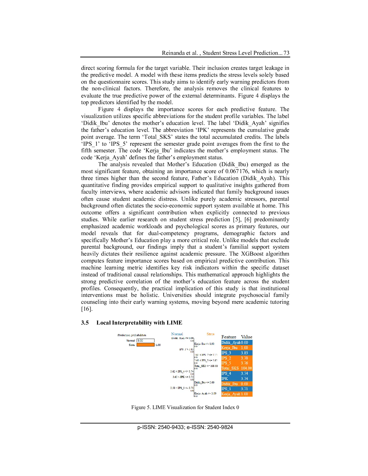 JURIS Student Stress Level Prediction Based on DASS 42 Questionnaire Using XGBoost Algorithm A Case Study of Undergraduate Information Technology Education Students