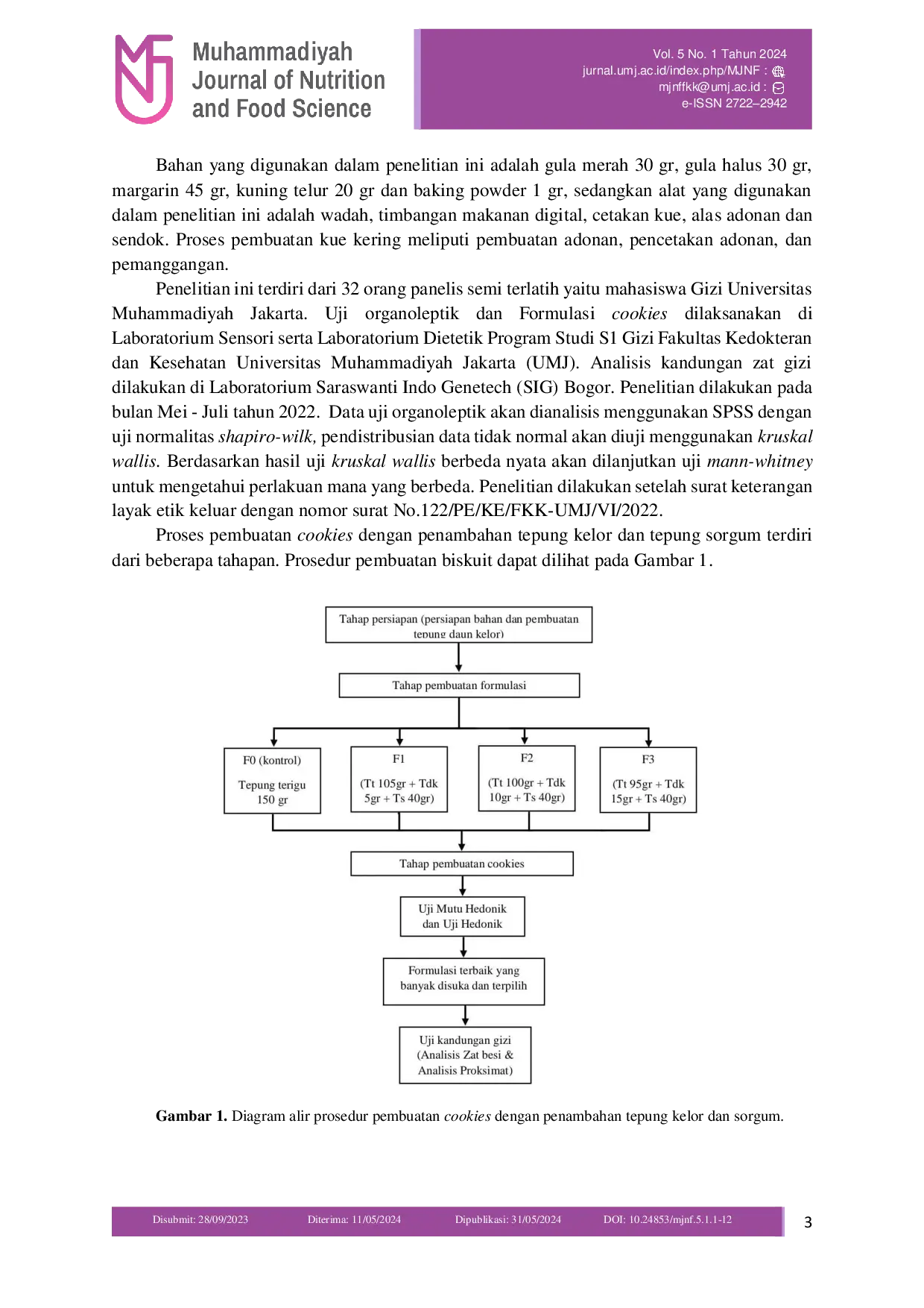 JURIS Formulasi Cookies Sumber Zat Besi dengan Penambahan Tepung Daun Kelor dan Tepung Sorgum sebagai Kudapan Alternatif Pencegah Anemia Remaja Putri