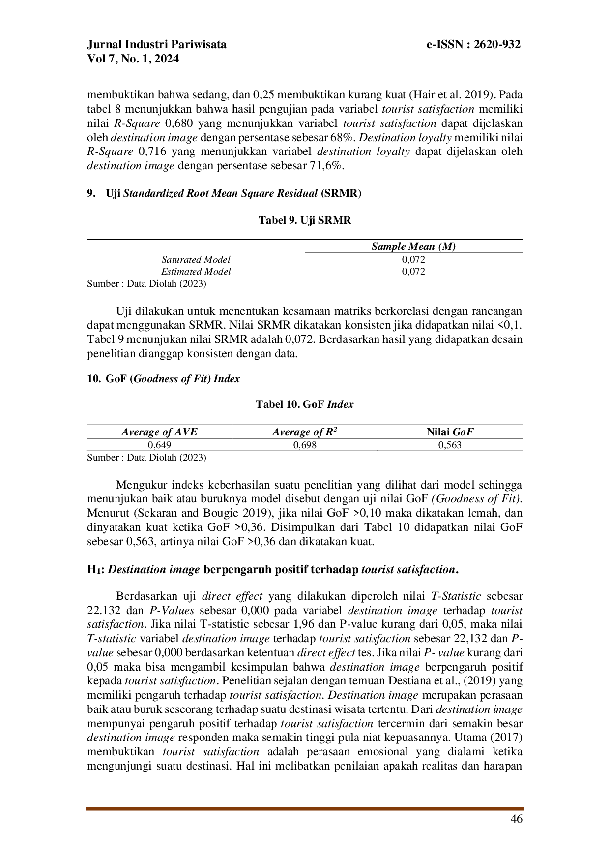 juris Pengaruh Destination Image Terhadap Destination Loyalty Yang Di Mediasi Oleh Tourist Satisfaction