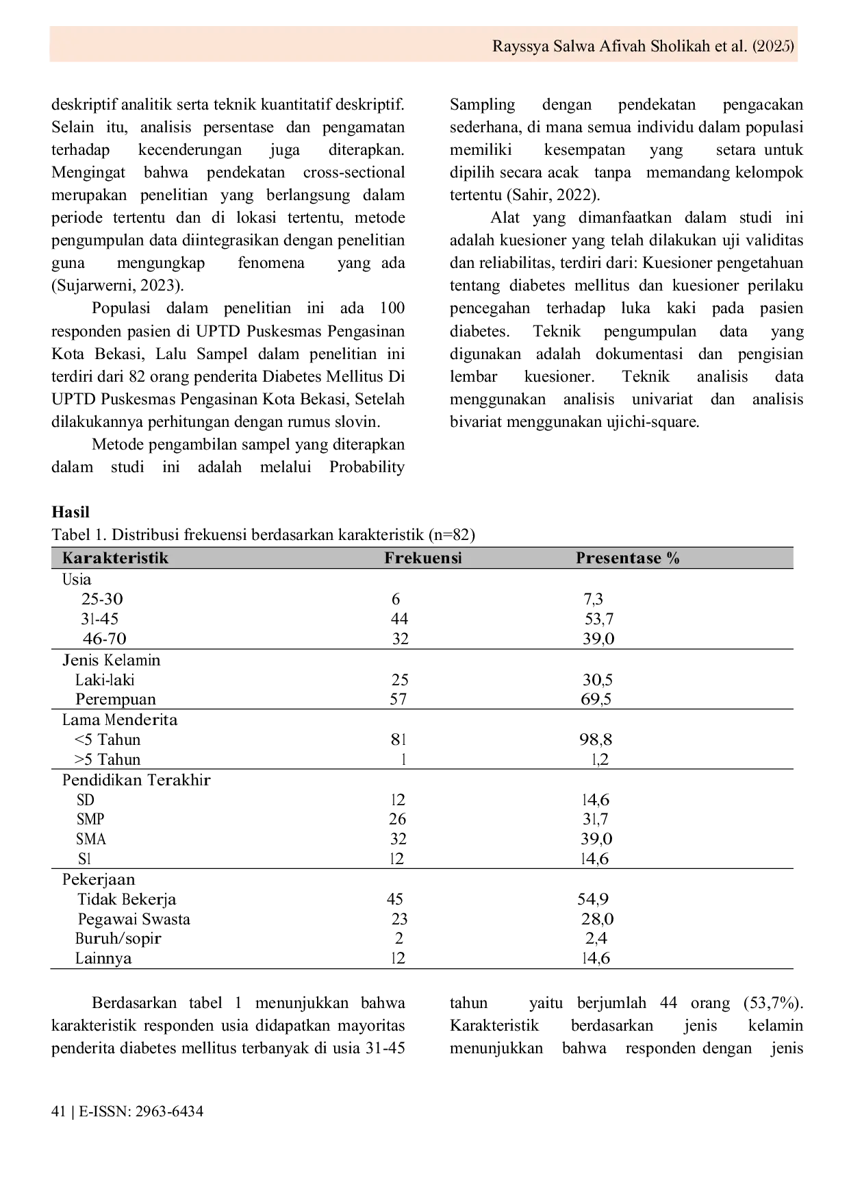 JURIS The Relationship Between Knowledge and Preventive Behaviors Toward Diabetic Foot Ulcers Among Diabetes Mellitus Patients at UPTD Pengasinan Public Health Center Bekasi City