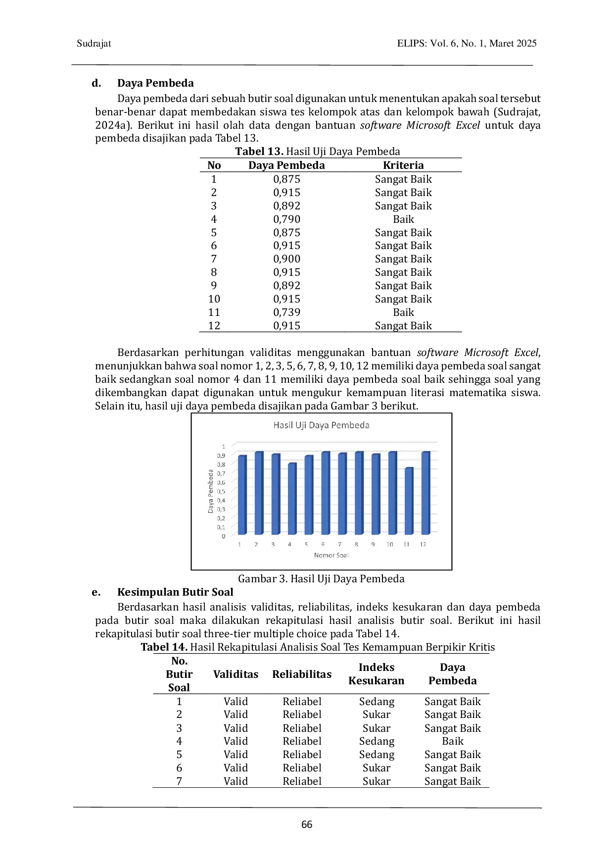 JURIS Pengembangan Soal Three Tier Multiple Choice Berbasis Etnomatematika Untuk Mengukur Kemampuan Literasi Matematika Siswa