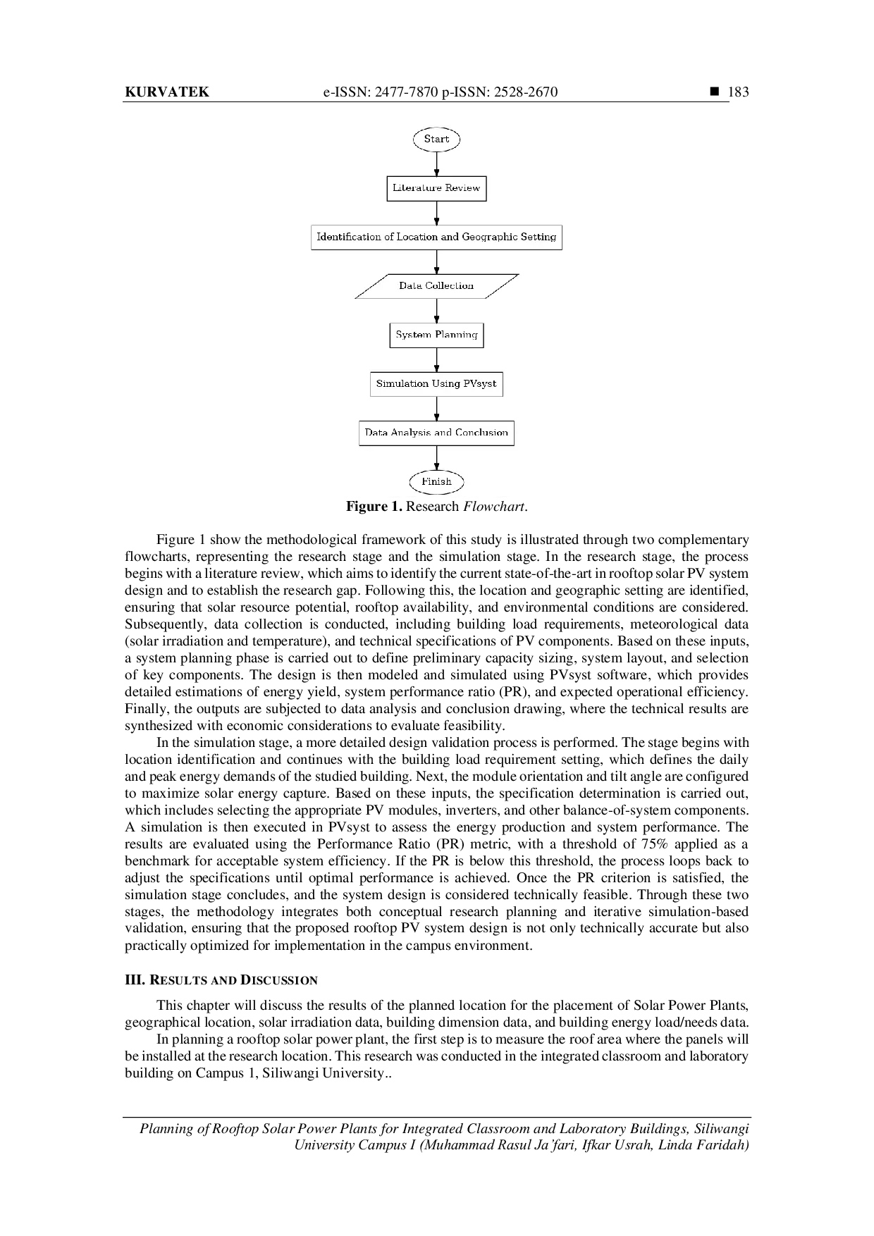 JURIS Planning of Rooftop Solar Power Plants for Integrated Classroom and Laboratory Buildings Siliwangi University Campus I