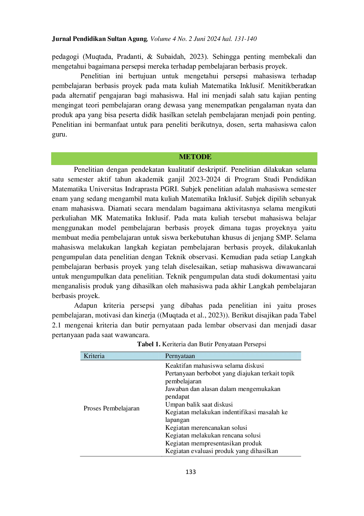 JURIS Persepsi Mahasiswa Calon Guru Matematika terhadap Pembelajaran Berbasis Proyek