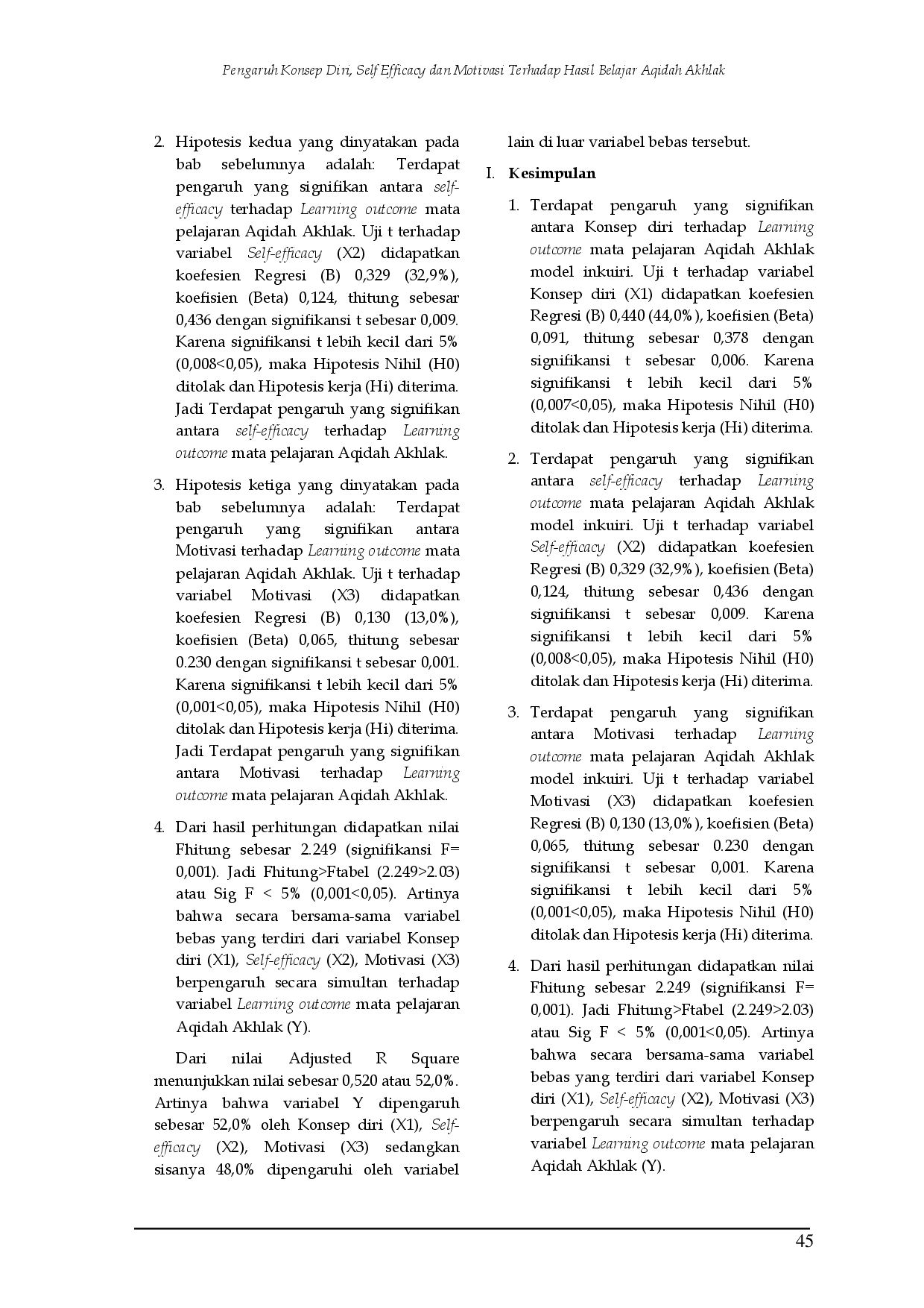 juris Pengaruh konsep diri self efficacy dan motivasi terhadap Learning outcome mata pelajaran Aqidah Akhlak di kelas XI MA Pacet Mojokerto