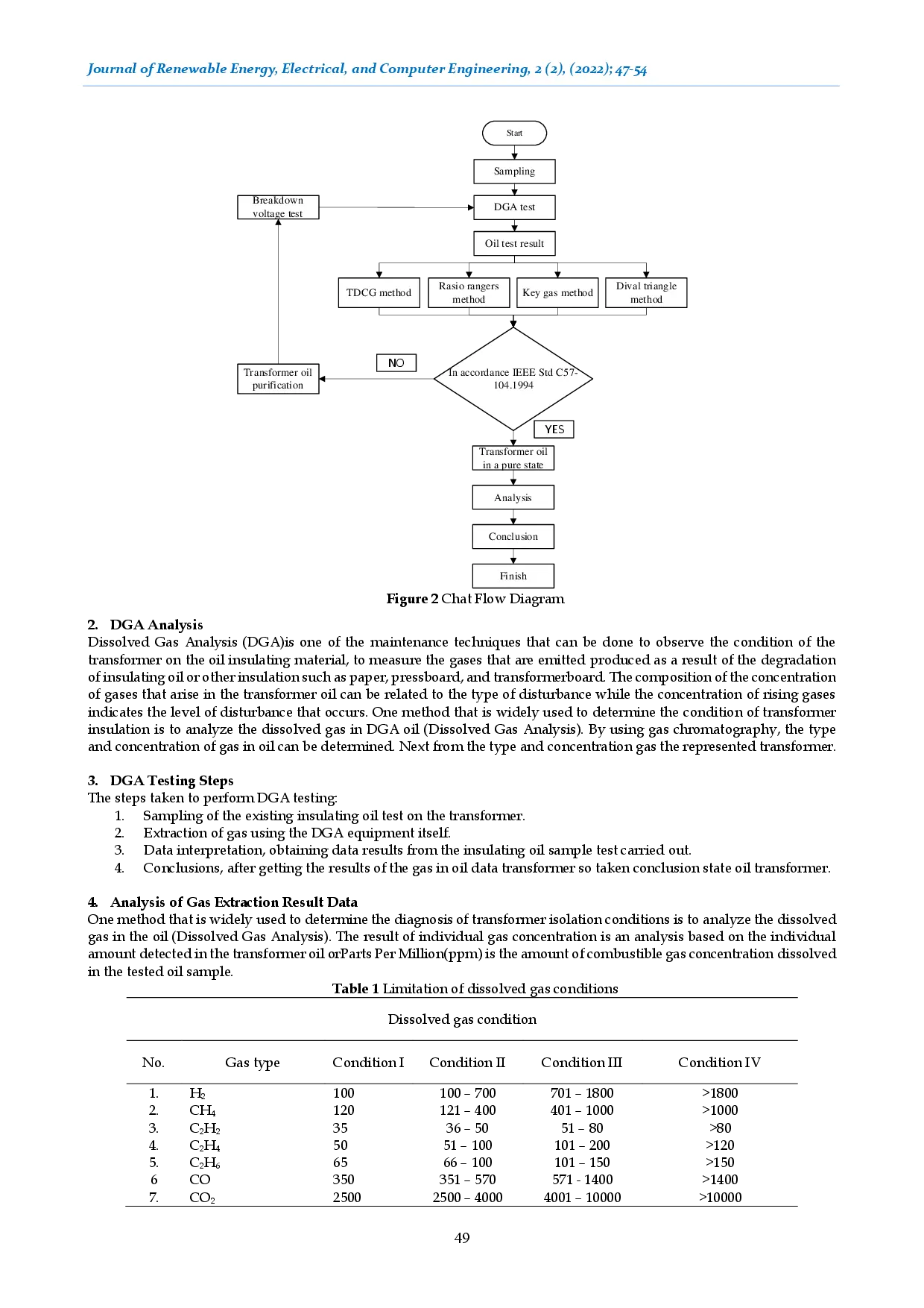 juris Analysis Oil Condition of Transformer PT 8801 A by Using the Method TDCG Rogers Ratio Key Gas and Duval Triangle A Case Study at PT Perta Arun Gas