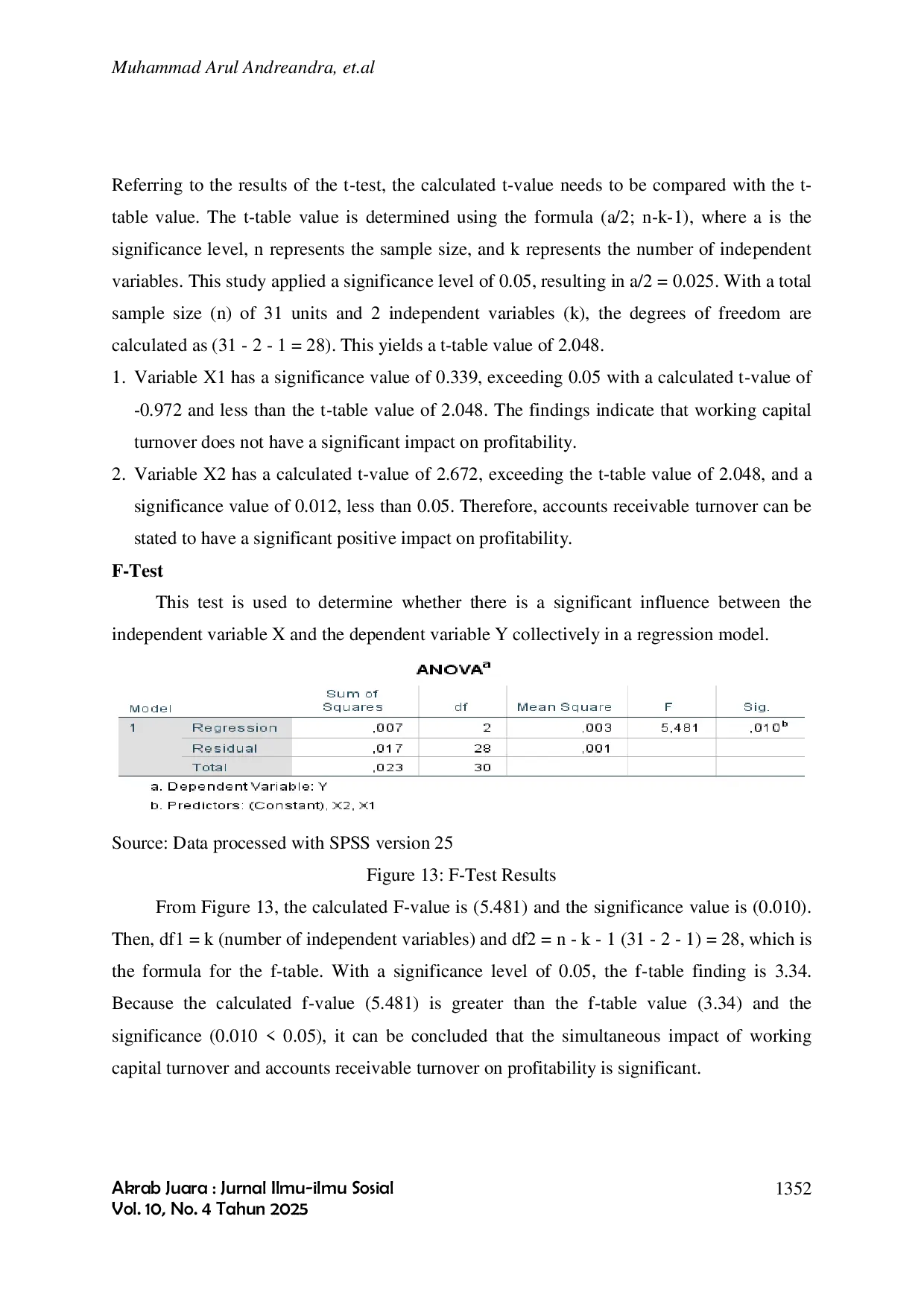 JURIS The Effect of Working Capital Turnover and Receivables Turnover on Profitability in Transportation Companies