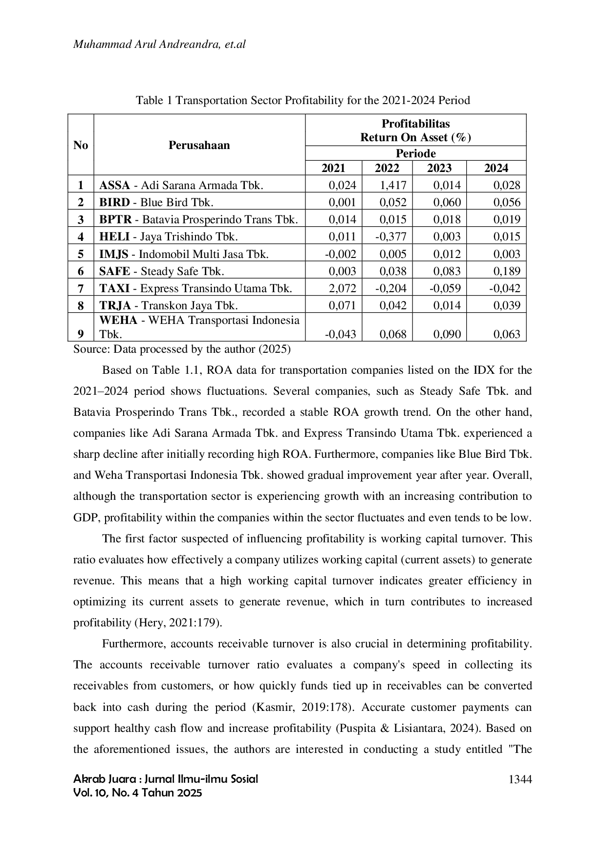 JURIS The Effect of Working Capital Turnover and Receivables Turnover on Profitability in Transportation Companies
