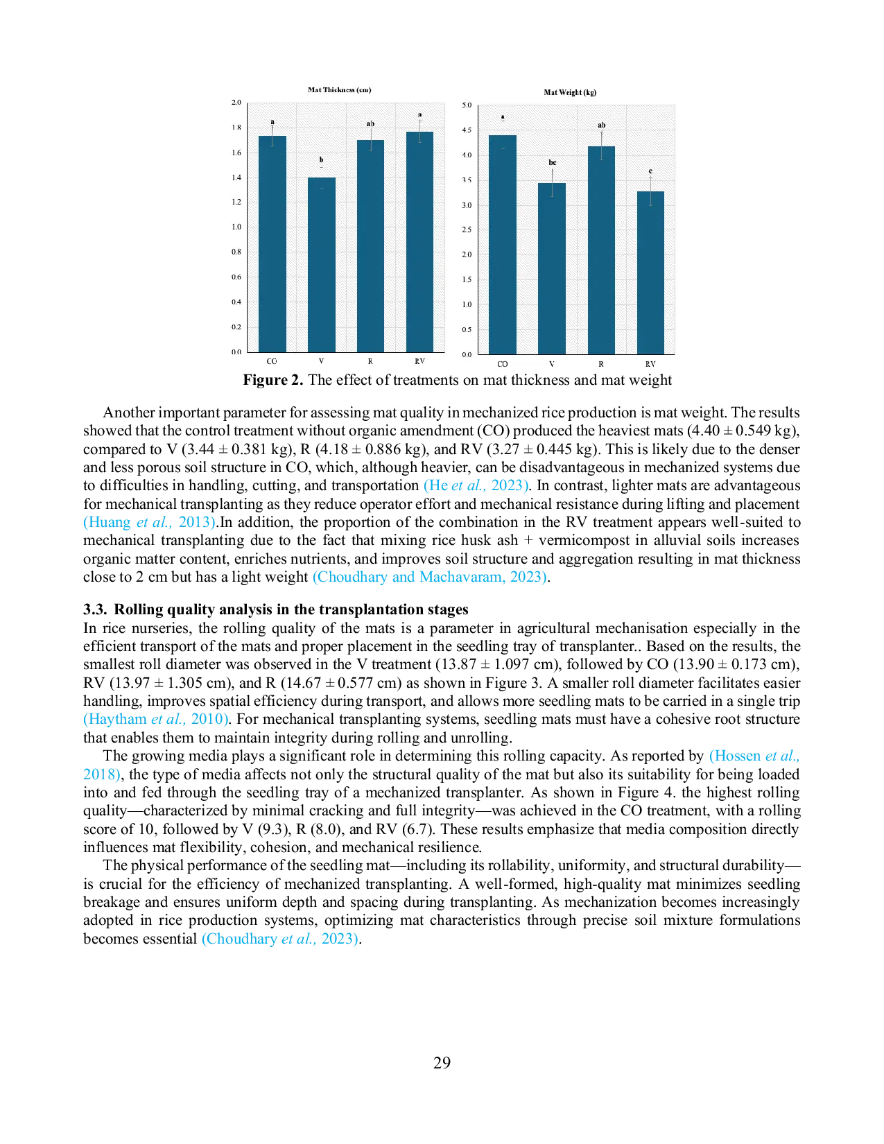 JURIS Effect of Vermicompost and Rice Husk Ash as an Organic Growing Media on Rice Seedling and Mat Quality in Tray Nursery