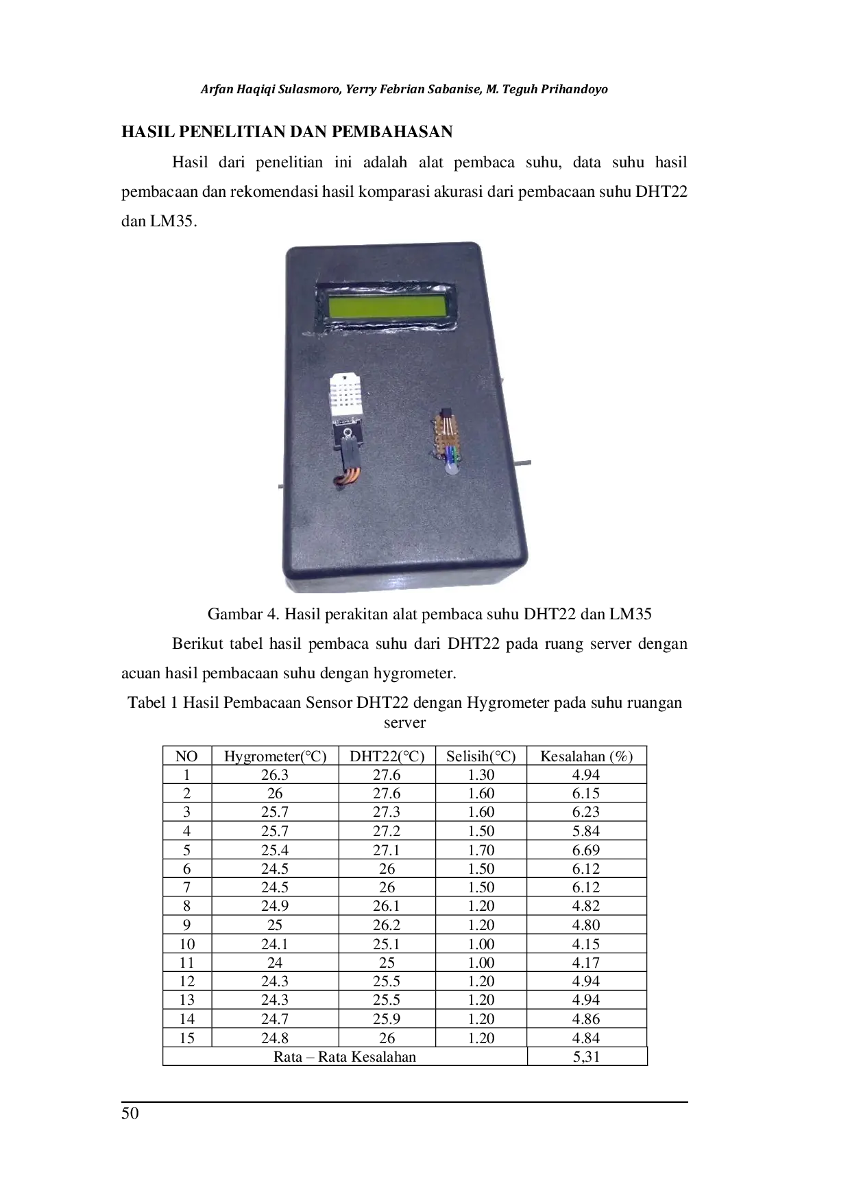 JURIS Analisis Kinerja Sensor DHT22 Dan Sensor LM35 Pada Suhu Ruangan Server
