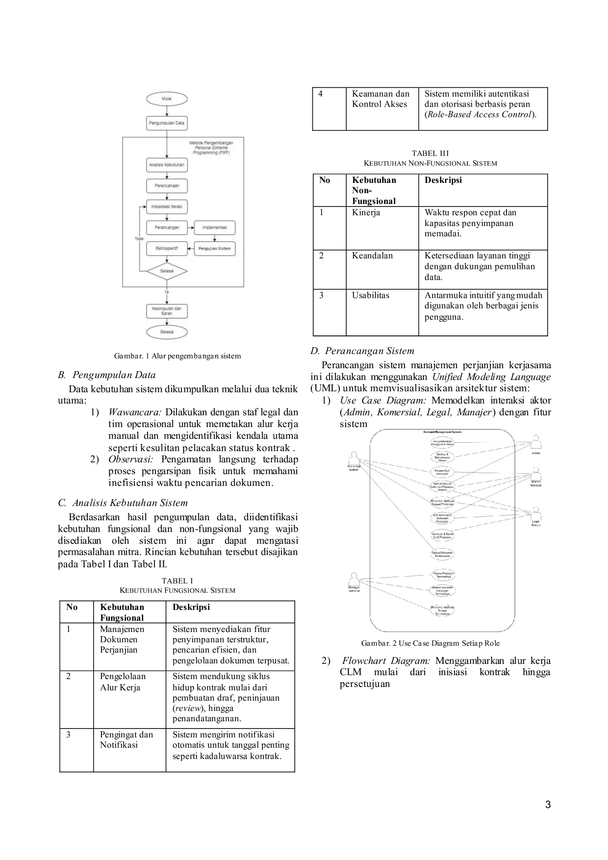JURIS Rancang Bangun Sistem Manajemen Perjanjian Kerjasama Menggunakan Metode Contract Lifecycle Management CLM Pada PT Pelindo Multi Terminal Branch Jamrud Nilam Mirah