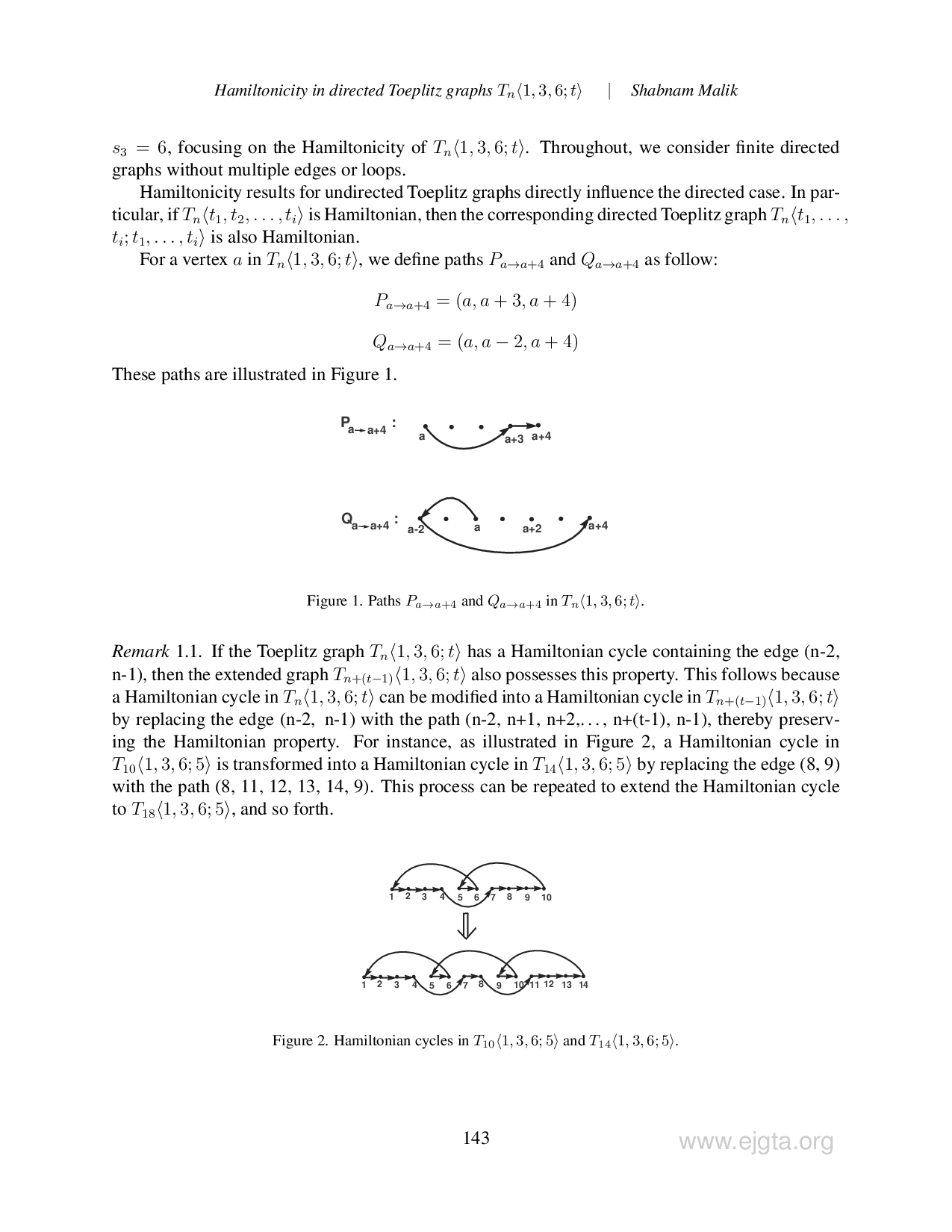 juris Hamiltonicity in directed Toeplitz graphs Tn1 AI3 AI6 AIt