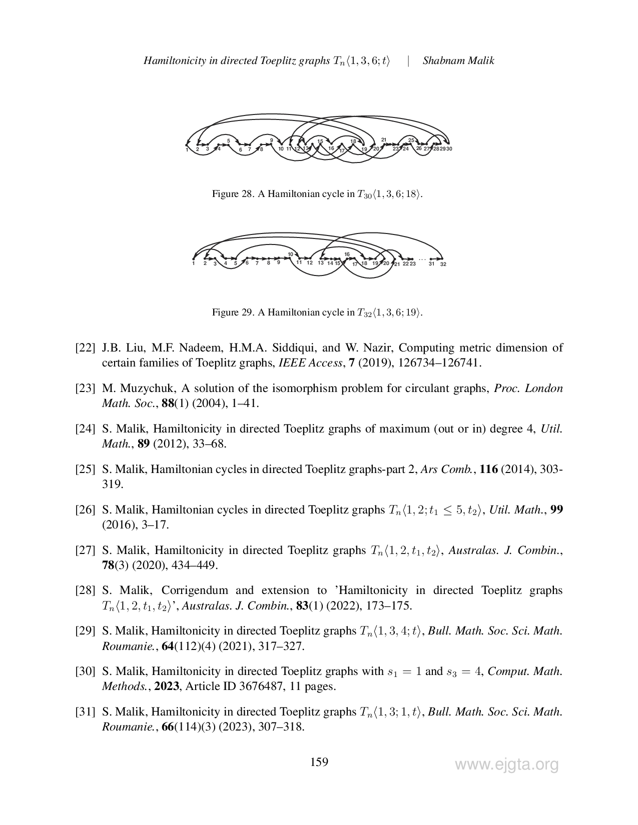 juris Hamiltonicity in directed Toeplitz graphs Tn1 AI3 AI6 AIt