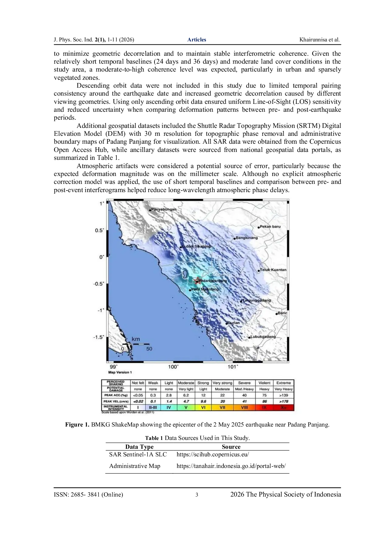 JURIS Co Seismic Surface Deformation Associated with the 2 May 2025 Padang Panjang Earthquake Derived from Sentinel 1 DInSAR