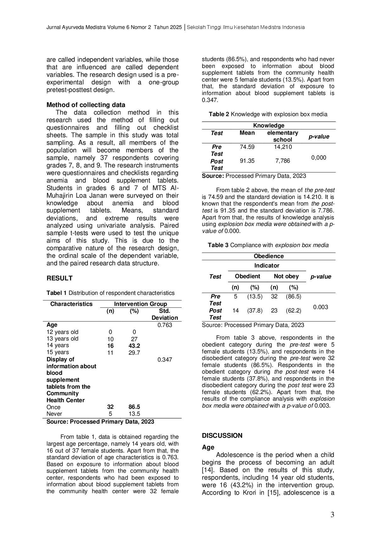juris The Effect of Explosion Box on Knowledge and Compliance of Teenage Girls in Consuming Iron Tablet Supplement