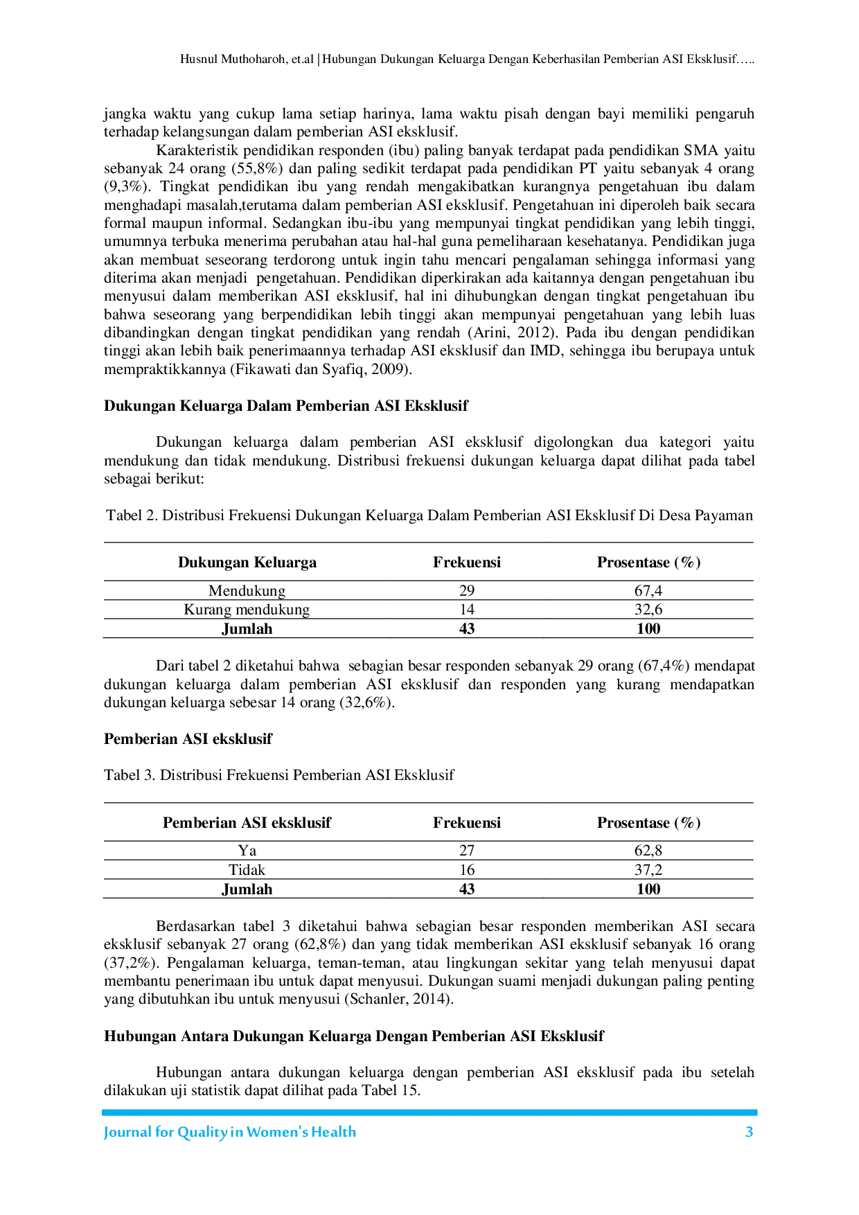 JURIS Hubungan Dukungan Keluarga Dengan Keberhasilan Pemberian ASI Eksklusif pada Bayi Usia 7 12 Bulan di Desa Payaman