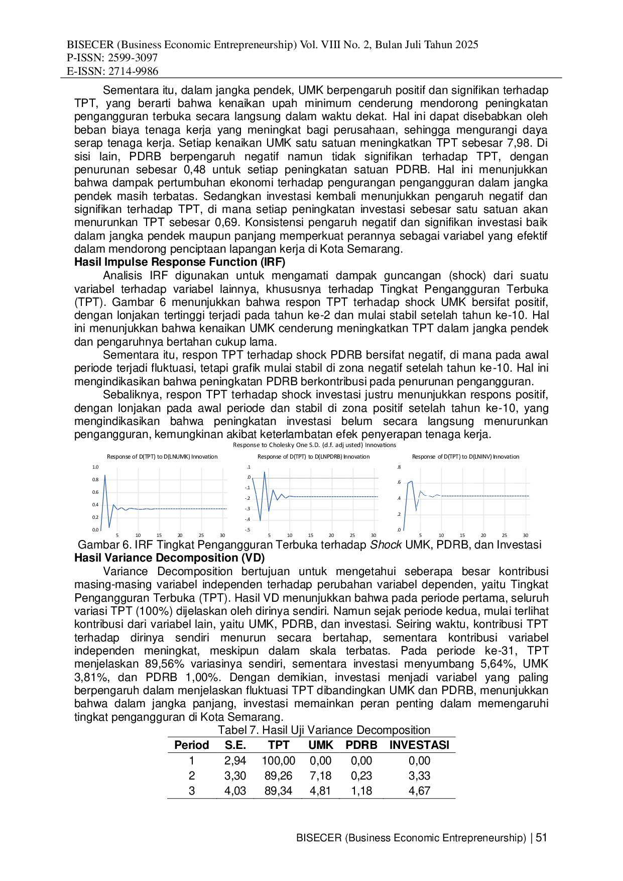 JURIS Analisis Pengangguran Di Kota Semarang Tahun 1993 2023