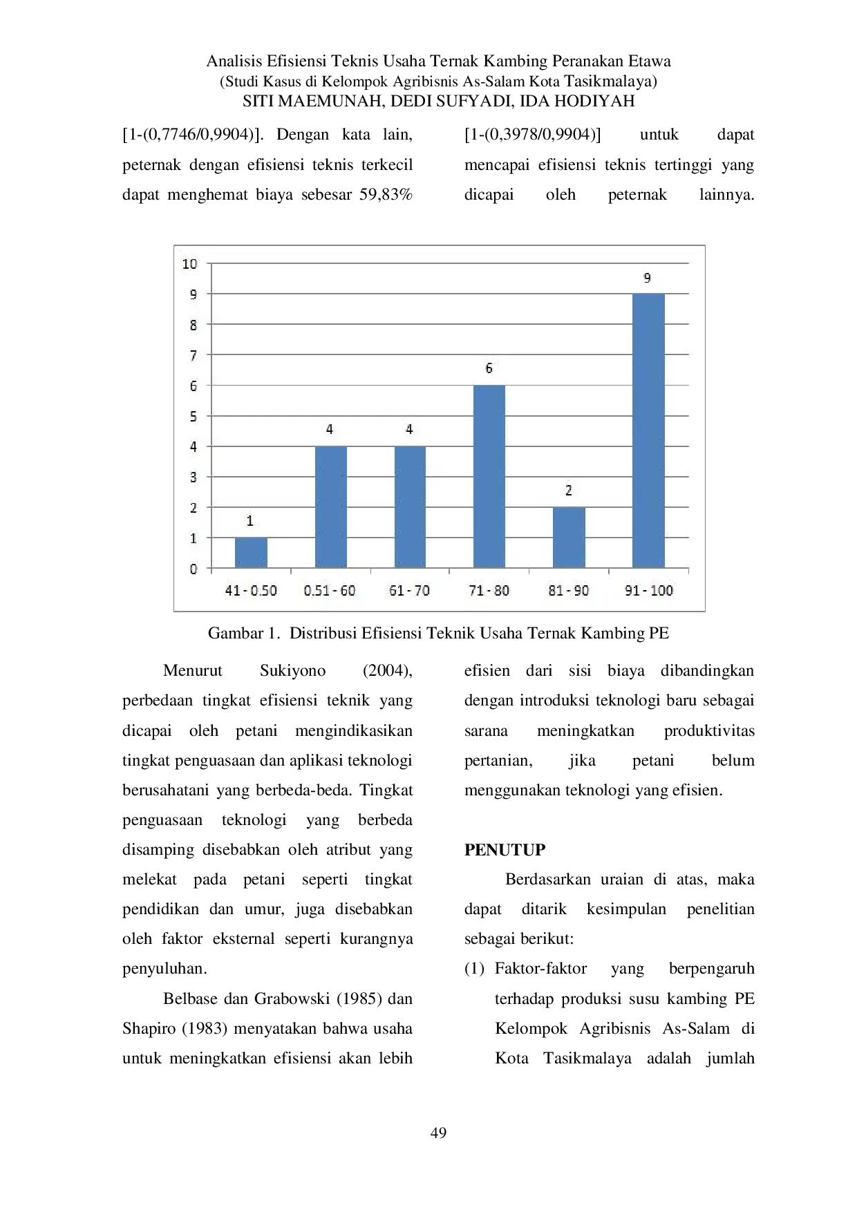 juris ANALISIS EFISIENSI TEKNIS USAHA TERNAK KAMBING PERANAKAN ETAWA Studi Kasus di Kelompok Agribisnis As Salam Kota Tasikmalaya