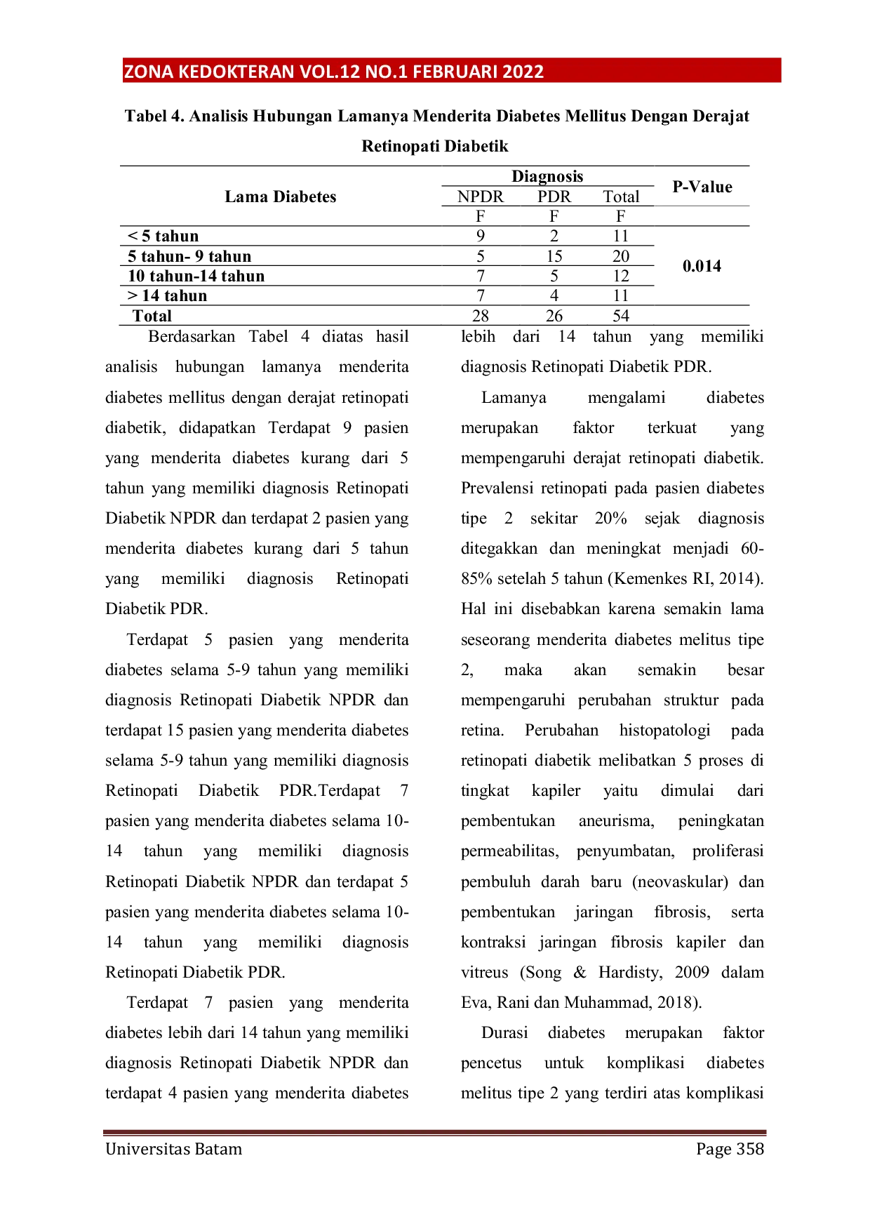 JURIS Hubungan Lamanya Menderita Diabetes Mellitus dengan Derajat Retinopati Diabetik di Poli Mata RS Budi Kemuliaan Kota Batam Tahun 2020 2022