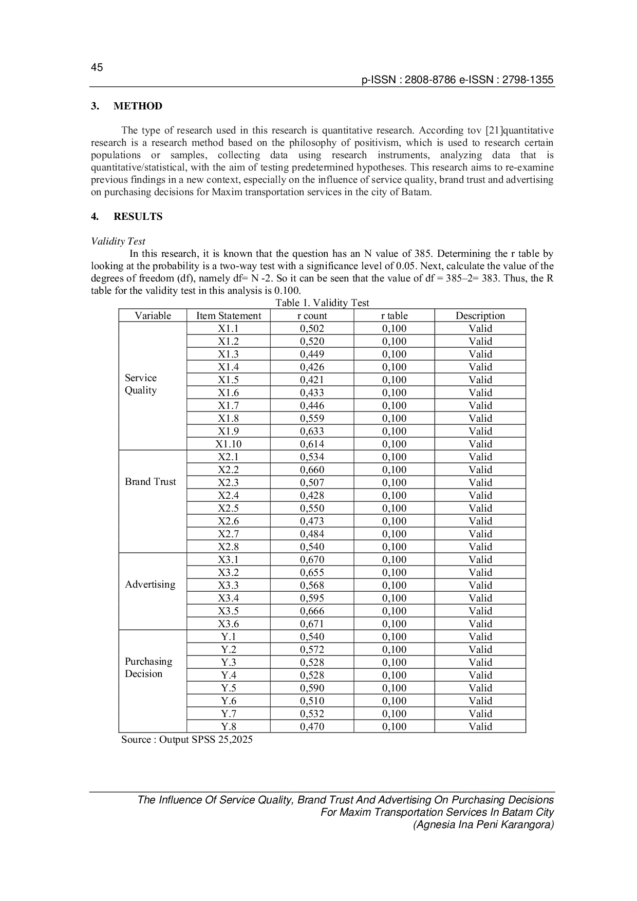 JURIS The Influence of Service Quality Brand Trust and Advertising on Purchasing Decisions for Maxim Transportation Services in Batam City