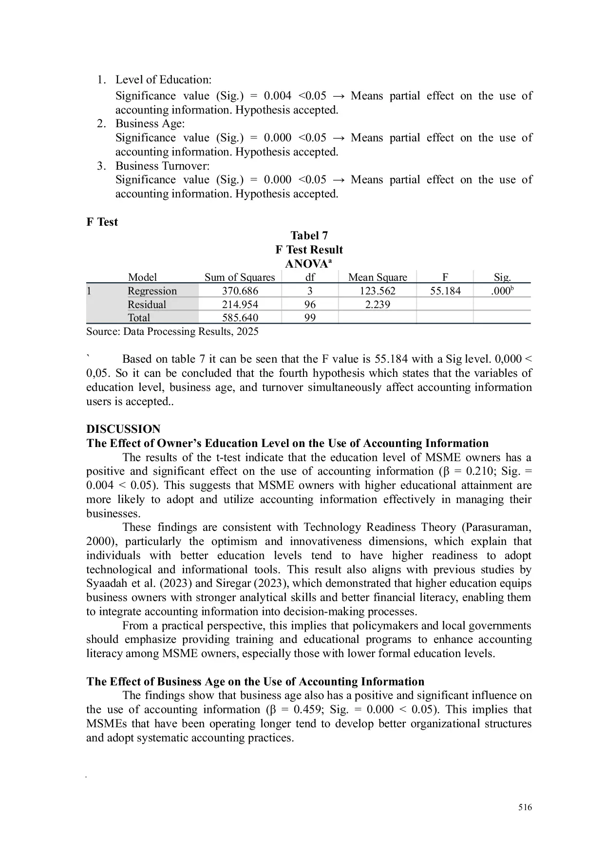JURIS Analysis of Factors Affecting Accounting Information Users in UMKM in Lamongan District