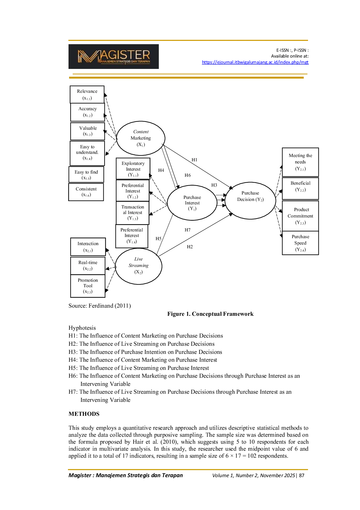 JURIS The Influence of Content Marketing and Live Streaming on Purchase Decisions on TikTok Shop through Purchase Interest as an Intervening Variable A Case Study of TikTok Shop Users among Students of ITB