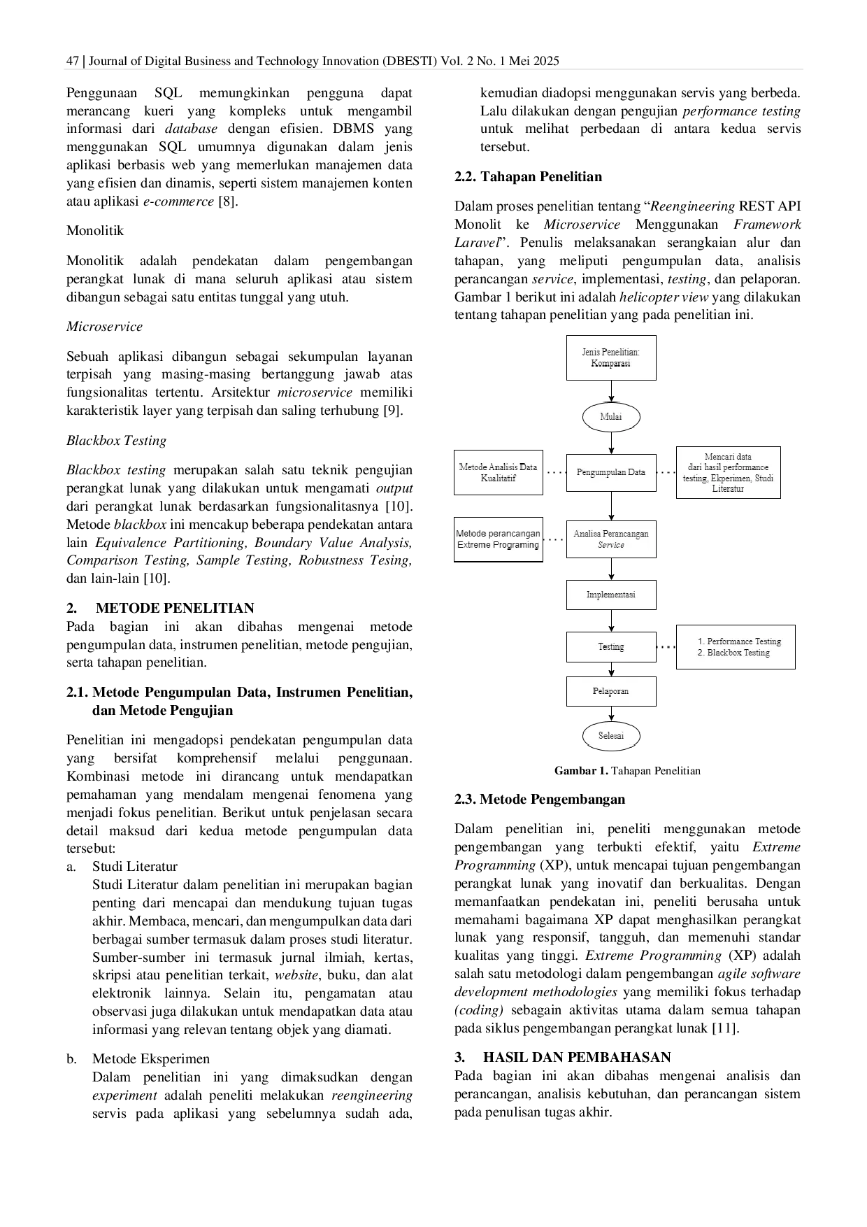 JURIS Reengineering Monolith REST API to Microservice Using Laravel Framework
