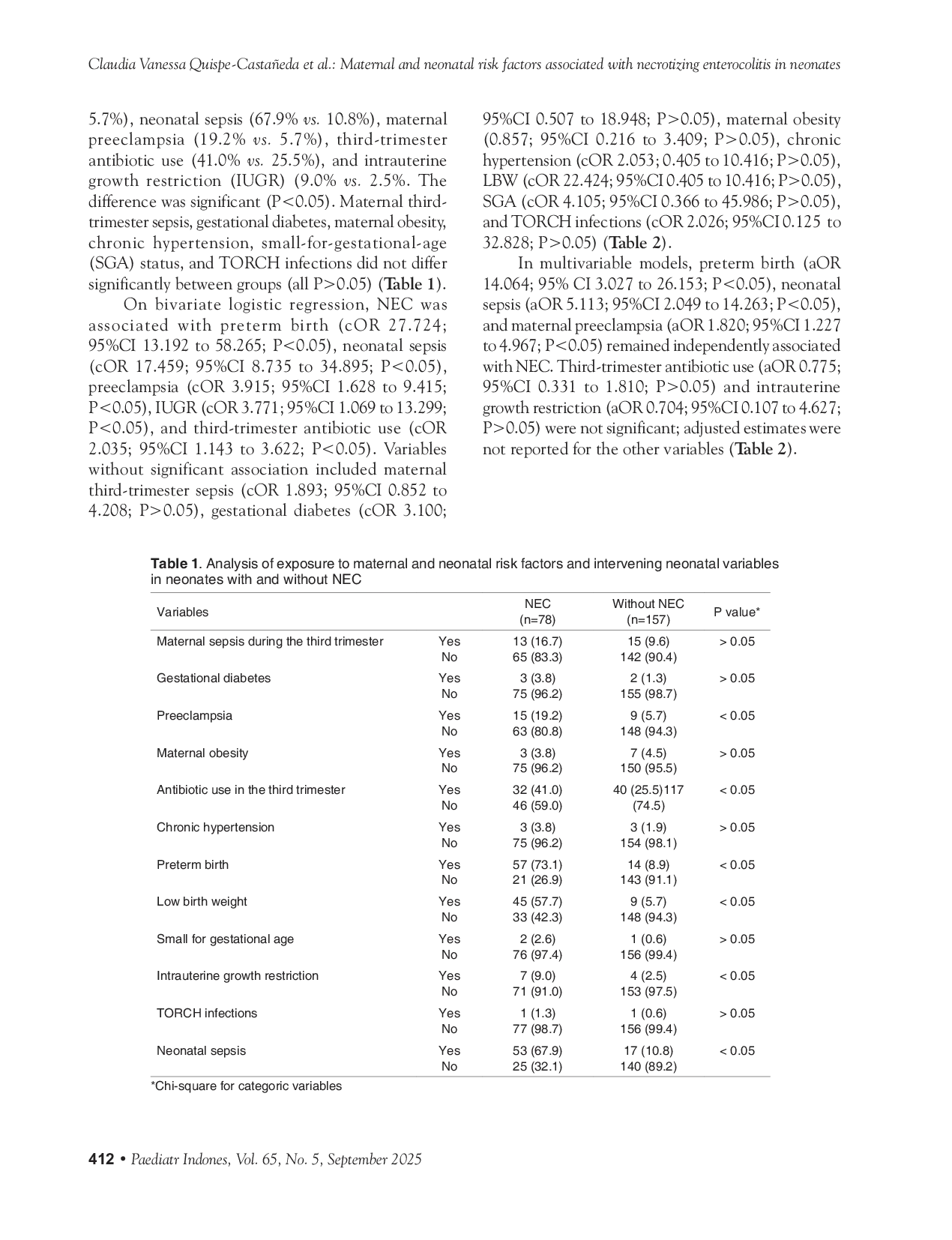 JURIS Maternal and neonatal risk factors associated with necrotizing enterocolitis in neonates