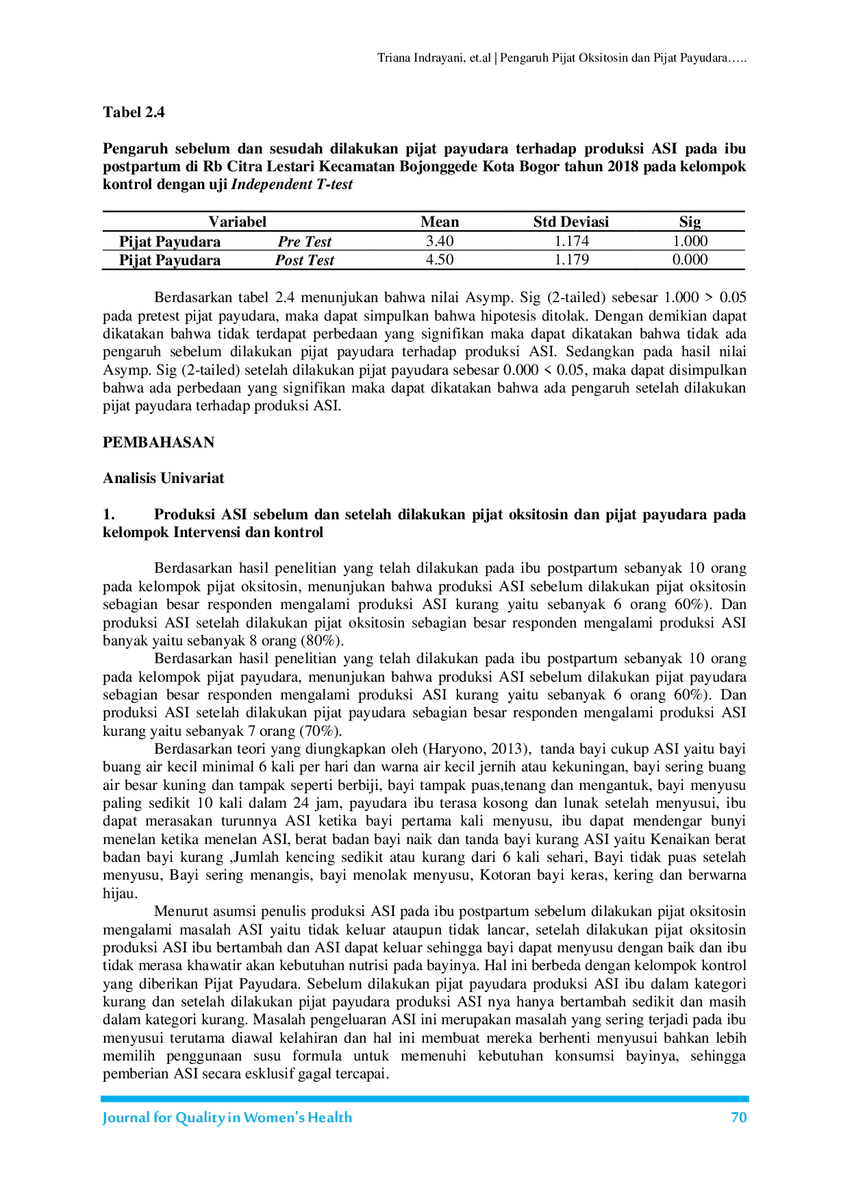 JURIS Pengaruh Pijat Oksitosin dan Pijat Payudara terhadap Produksi ASI Ibu Postpartum di RB Citra Lestari Kecamatan Bojonggede Kota Bogor Tahun 2018
