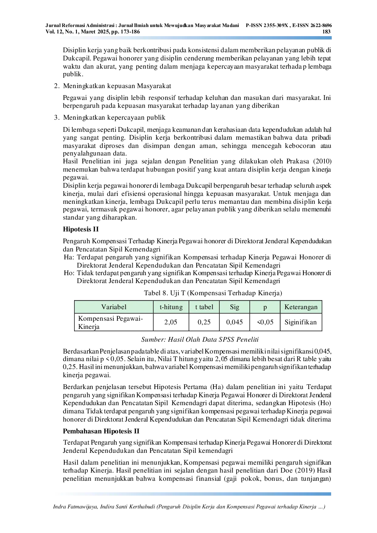 JURIS Pengaruh Disiplin Kerja dan Kompensasi Pegawai terhadap Kinerja Pegawai Honorer di Direktorat Jenderal Kependudukan dan Pencatatan Sipil Kementerian Dalam Negeri