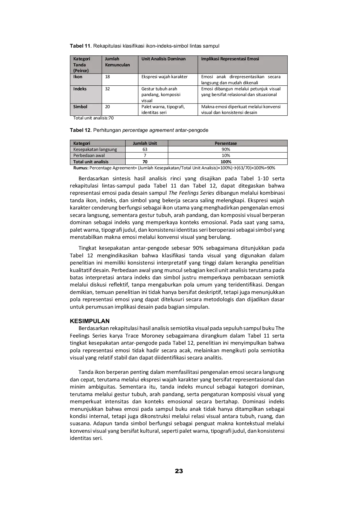 JURIS A Semiotic Patterns of Emotional Representation in Children s Book Cover Design Peircean Analysis on The Feelings Series by Trace Moroney