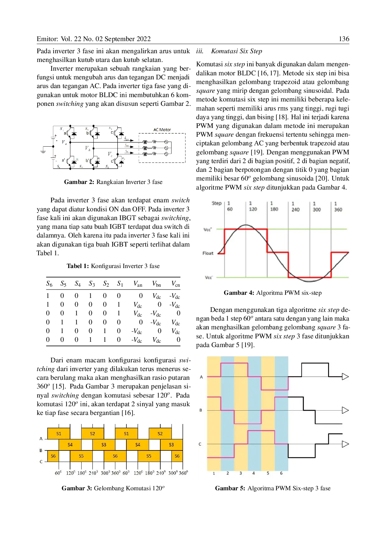 JURIS Alat Penstabil Kecepatan Motor BLDC Menggunakan Kontrol PID