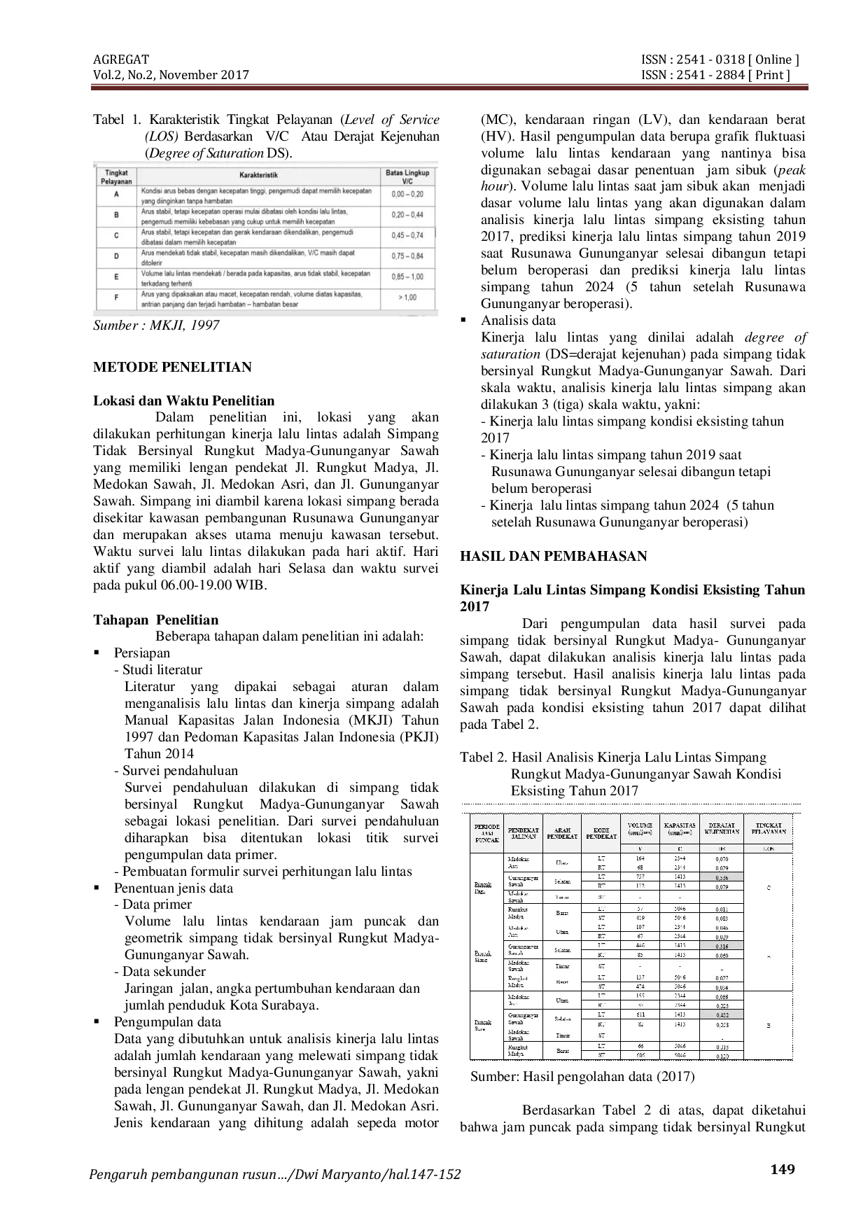 JURIS Dampak Pembangunan Rusunawa Gununganyar Terhadap Kinerja Simpang Rungkut Madya Gununganyar Sawah Kota Surabaya