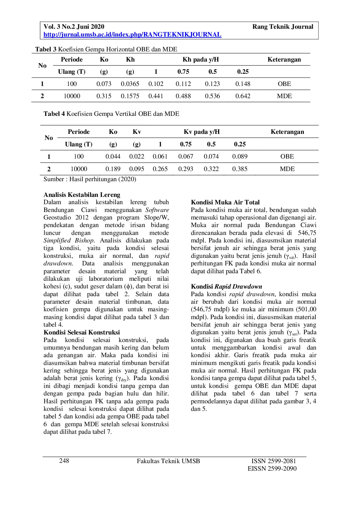 JURIS Analisis Stabilitas dan Keamanan Bendungan Ciawi Dry Dam di Provinsi Jawa Barat