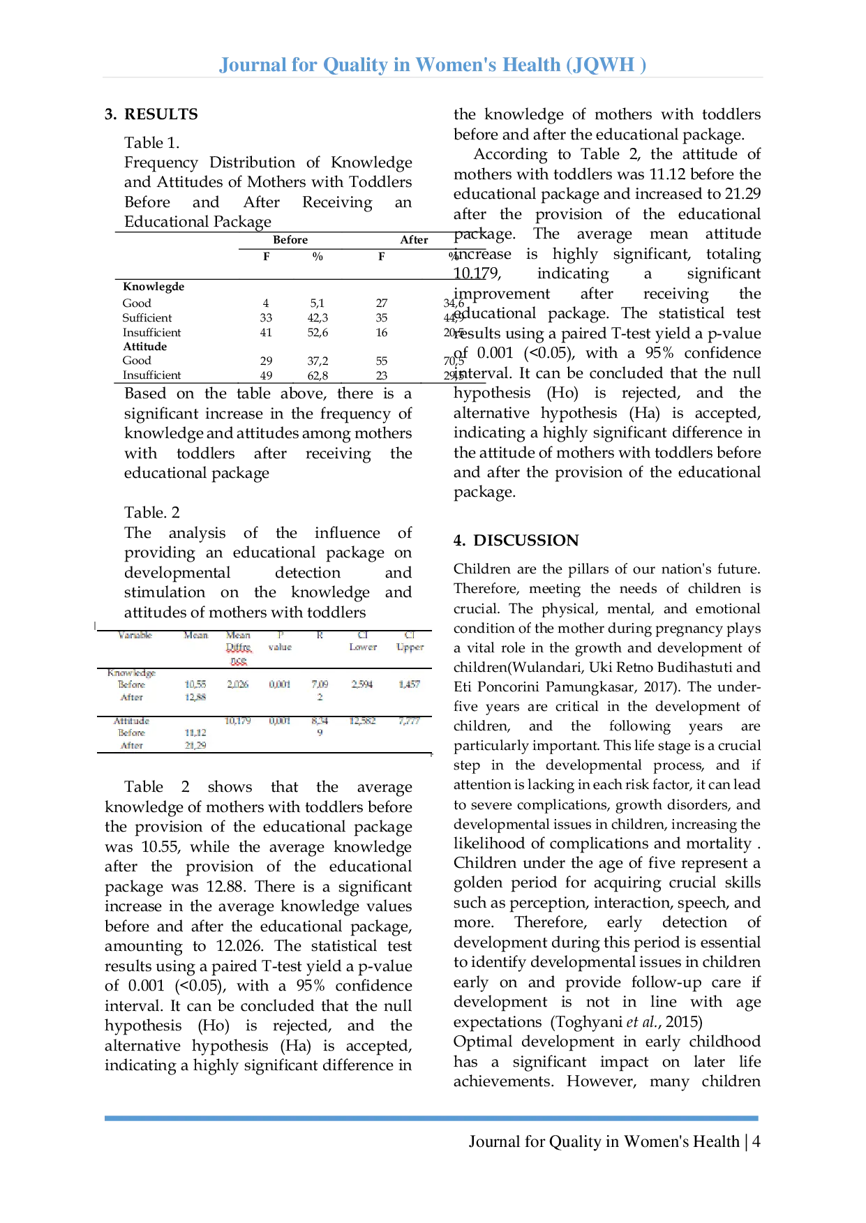 JURIS Educational Package For Detection And Stimulation Of Toddler Development