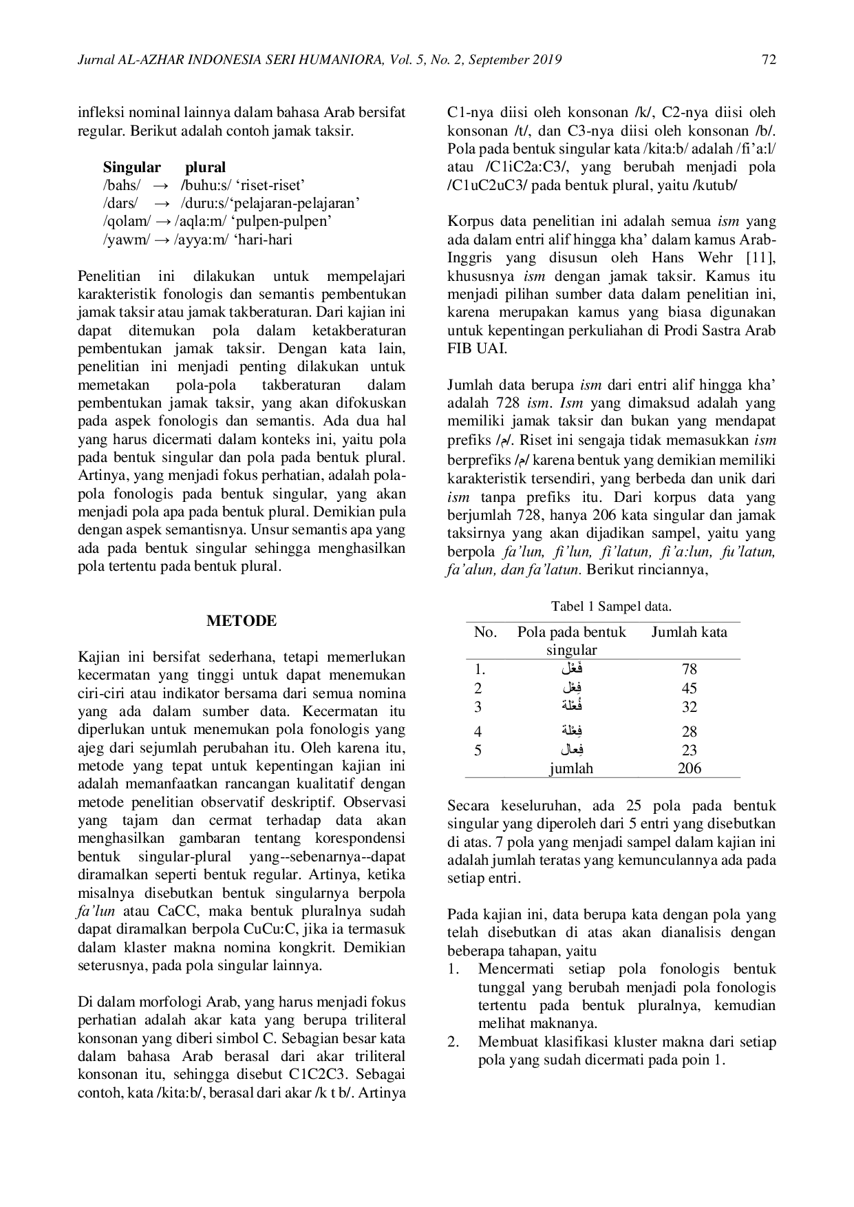 JURIS Karakteristik Iregularitas Infleksi Nominal Bahasa Arab Studi Kasus pada Jamak Taksir
