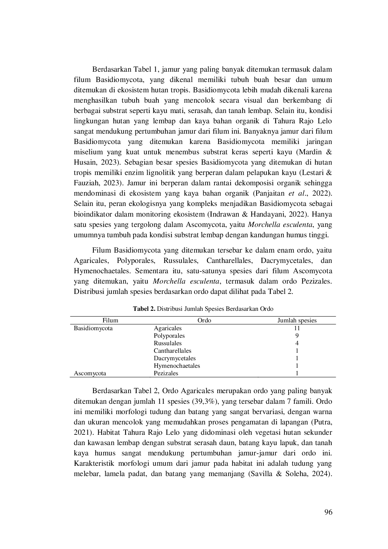 JURIS Keanekaragaman Jamur Makroskopis Di Taman Hutan Raya Rajo Lelo Bengkulu