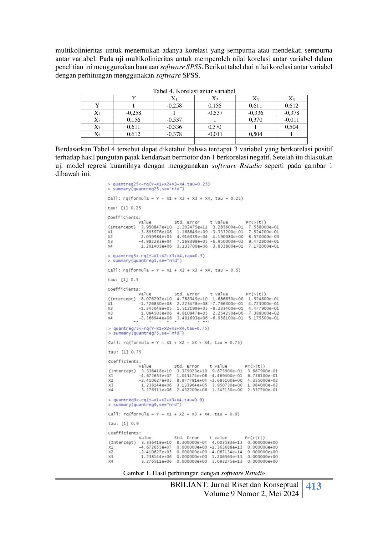 JURIS Penerapan Regresi Kuantil Pada Wajib Pajak Kendaraan Bermotor