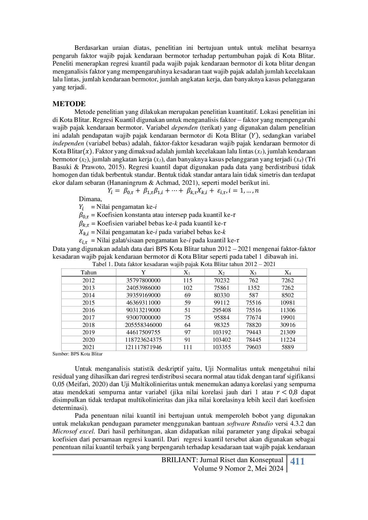 JURIS Penerapan Regresi Kuantil Pada Wajib Pajak Kendaraan Bermotor