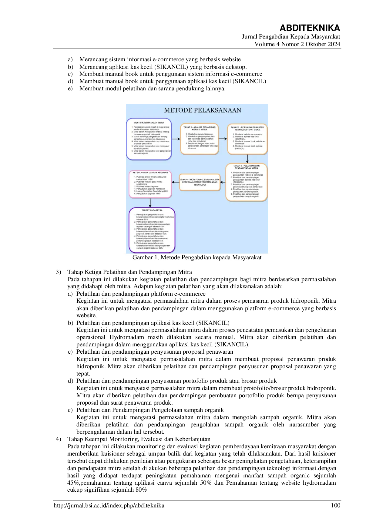 JURIS Pendampingan Dan Pelatihan Untuk Mengoptimalkan Pengetahuan Kelompok Tani Hydromadam Kelurahan Katulampa