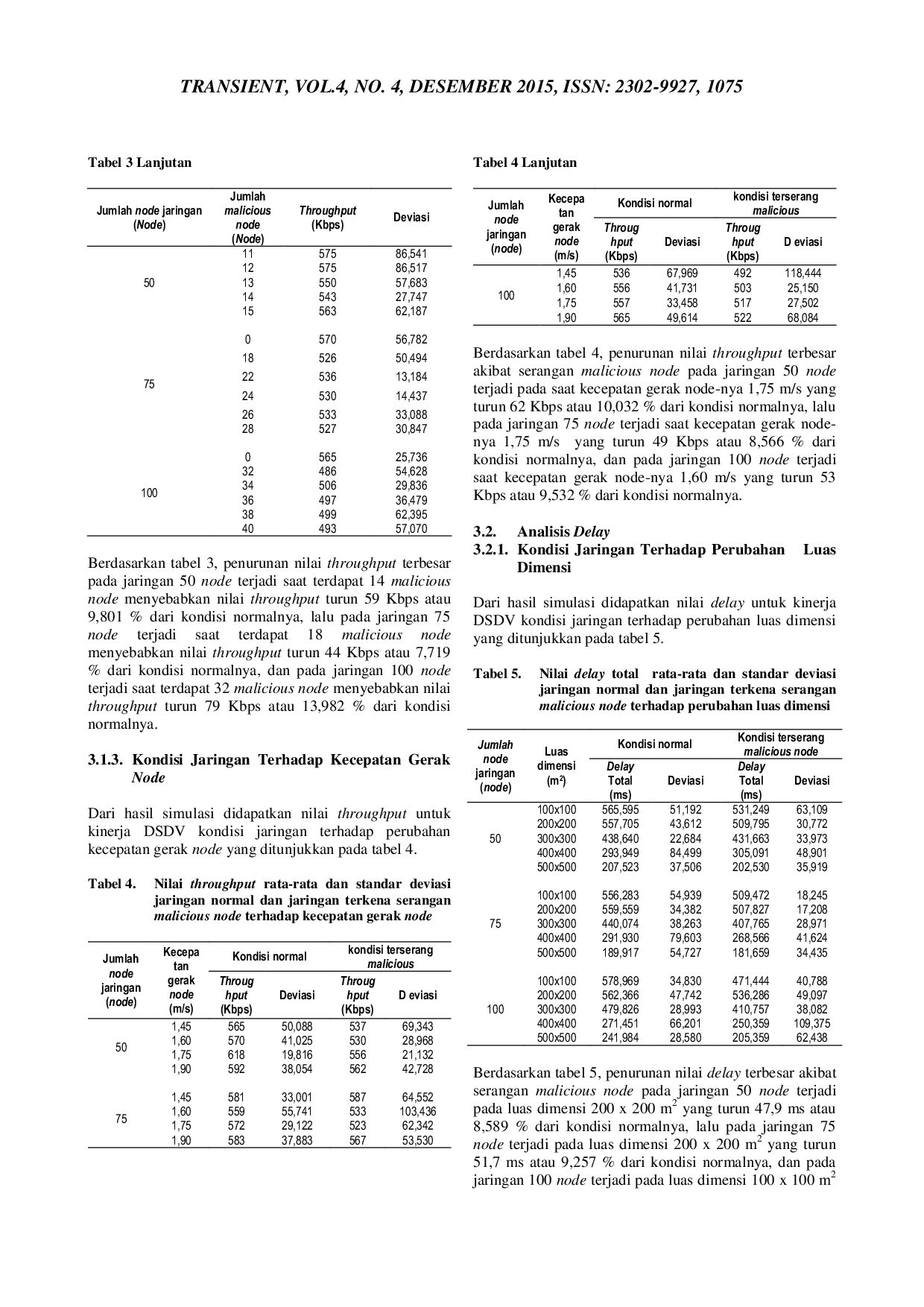 JURIS Evaluasi Kinerja Protokol Routing DSDV Terhadap Pengaruh Malicious Node Pada MANET Menggunakan Network Simulator 2 NS 2