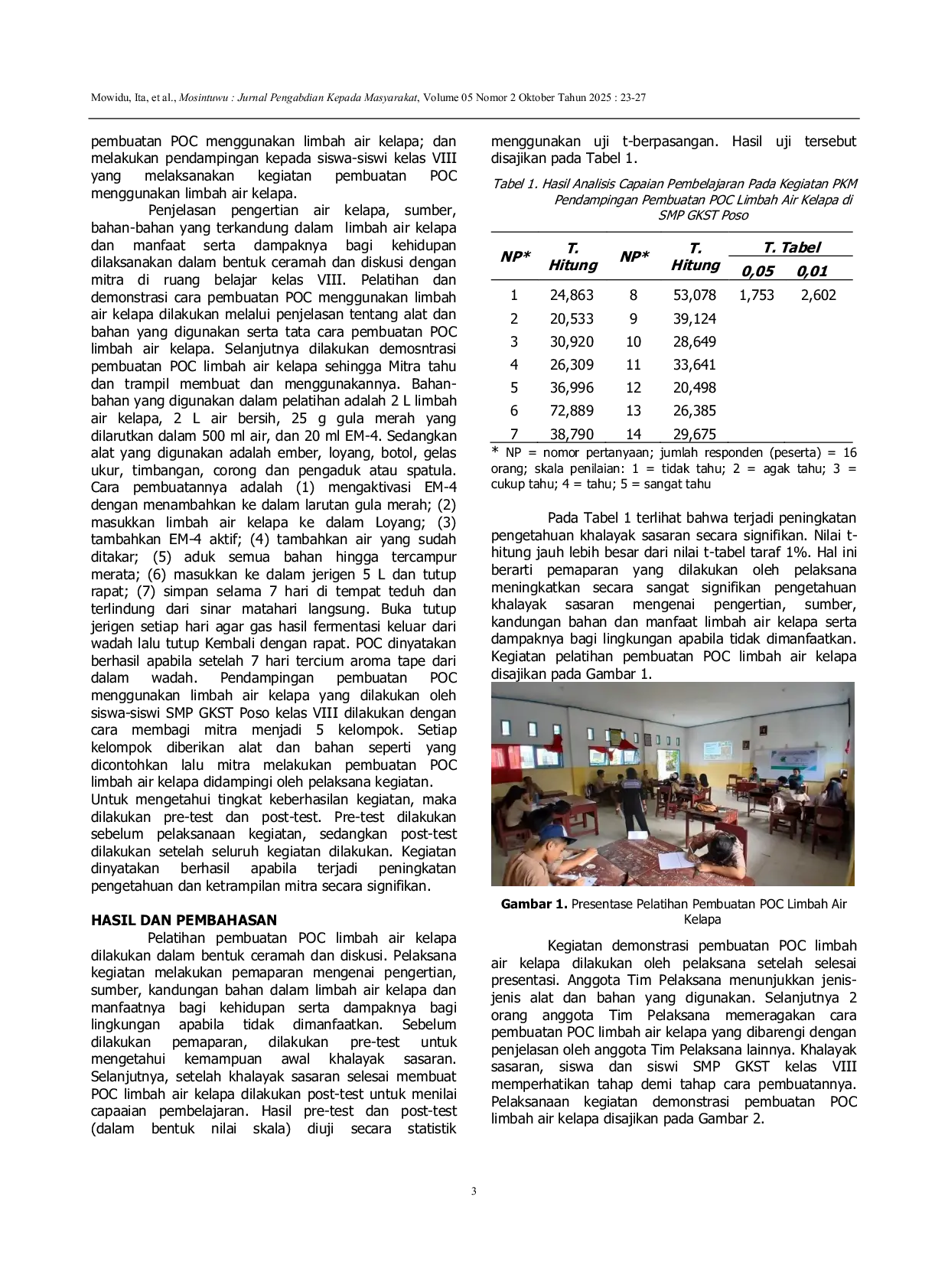 JURIS Pendampingan Pembuatan Pupuk Organik Cair Limbah Air Kelapa Sebagai Pelaksanaan P5 Di SMP GKST Poso