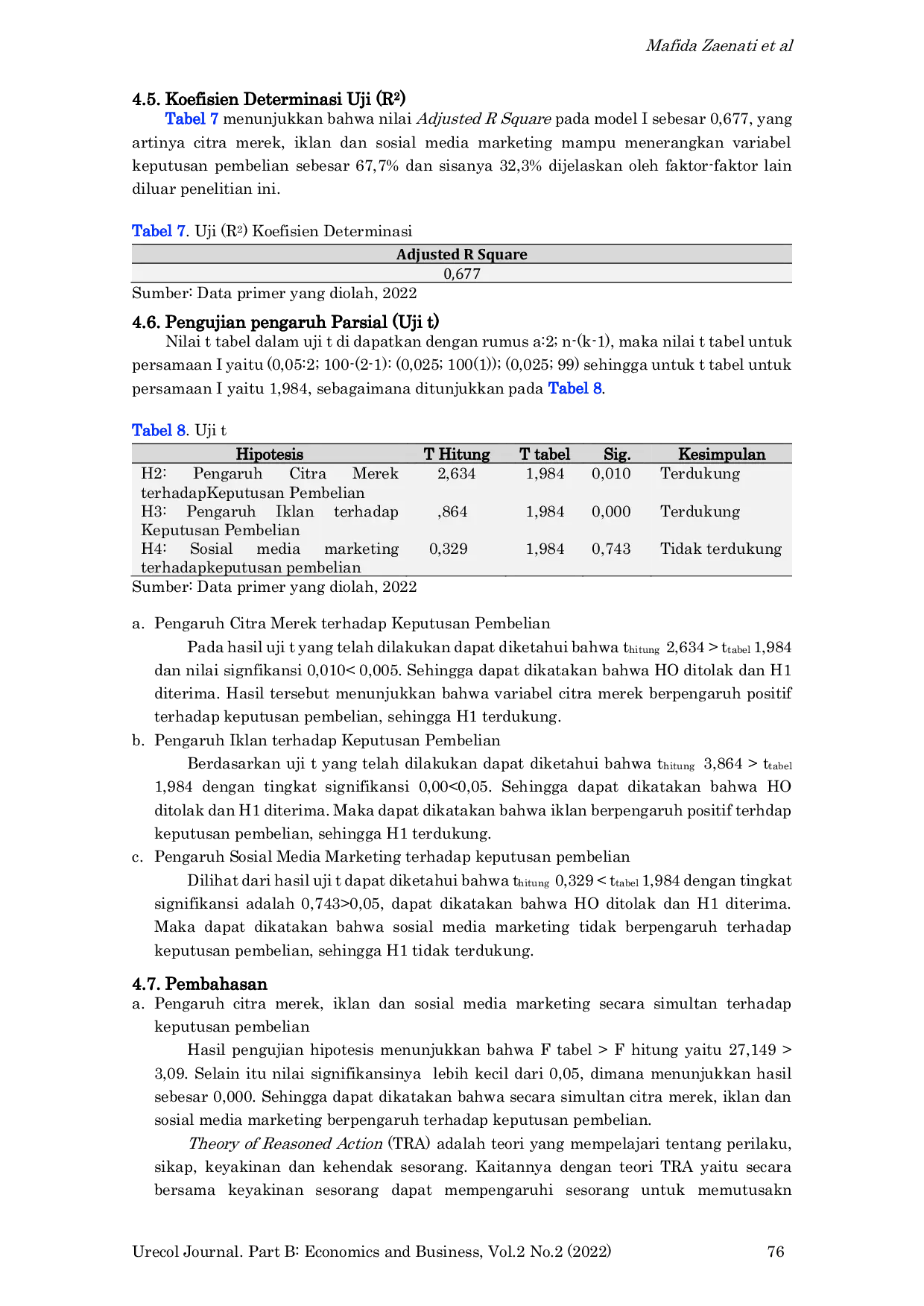 JURIS The Effect of The Brand Image Advertising and Social Media Marketing on Purchase Decisions
