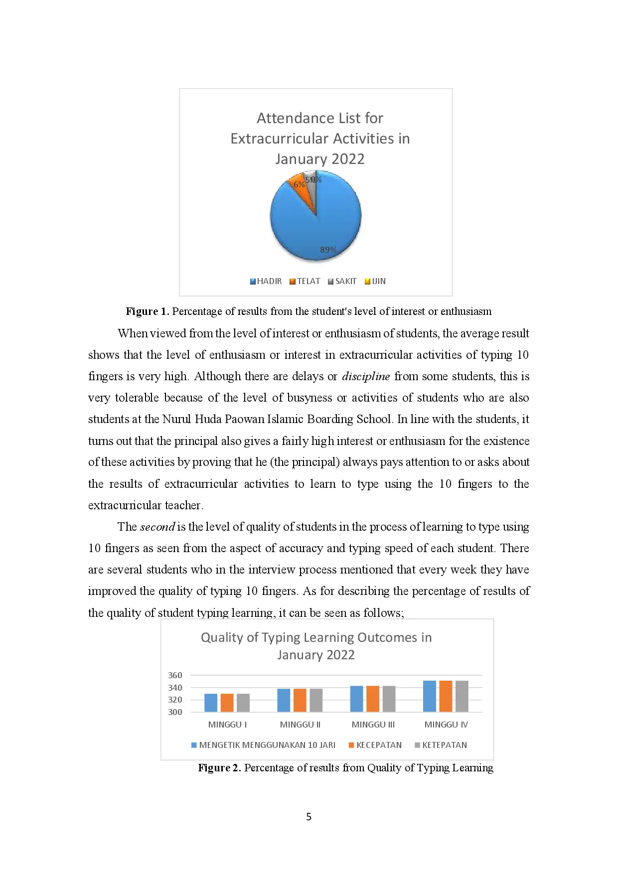 juris Utilisasi Aplikasi Typer Shark Deluxe Untuk Meningkatkan Minat Dan Kualitas Pembelajaran Mengetik Siswa Kelas Ix Smp Terpadu Insani Nurul Huda Paowan
