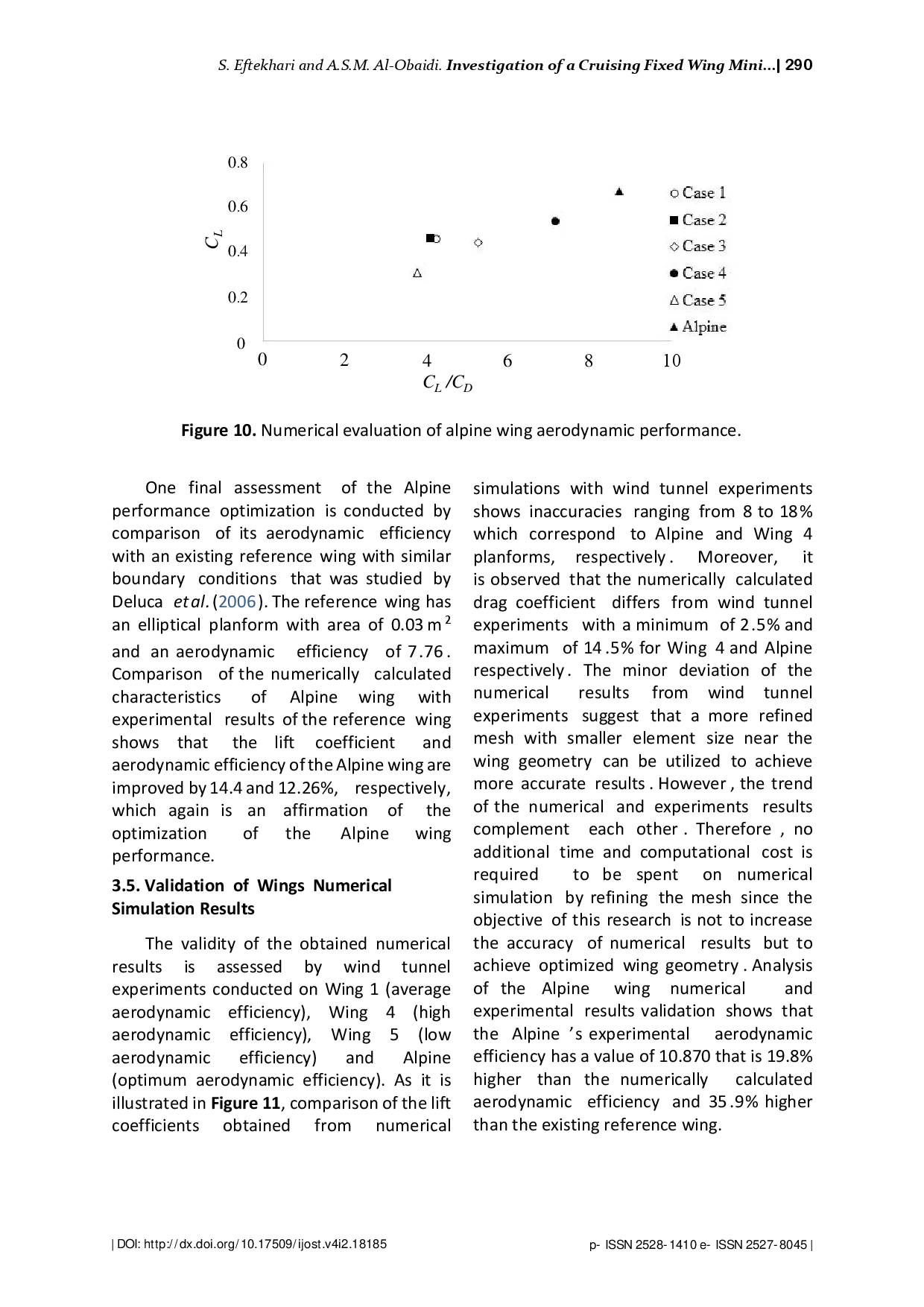 juris Investigation of the Adequacy of Bridge Design Loads in Pakistan